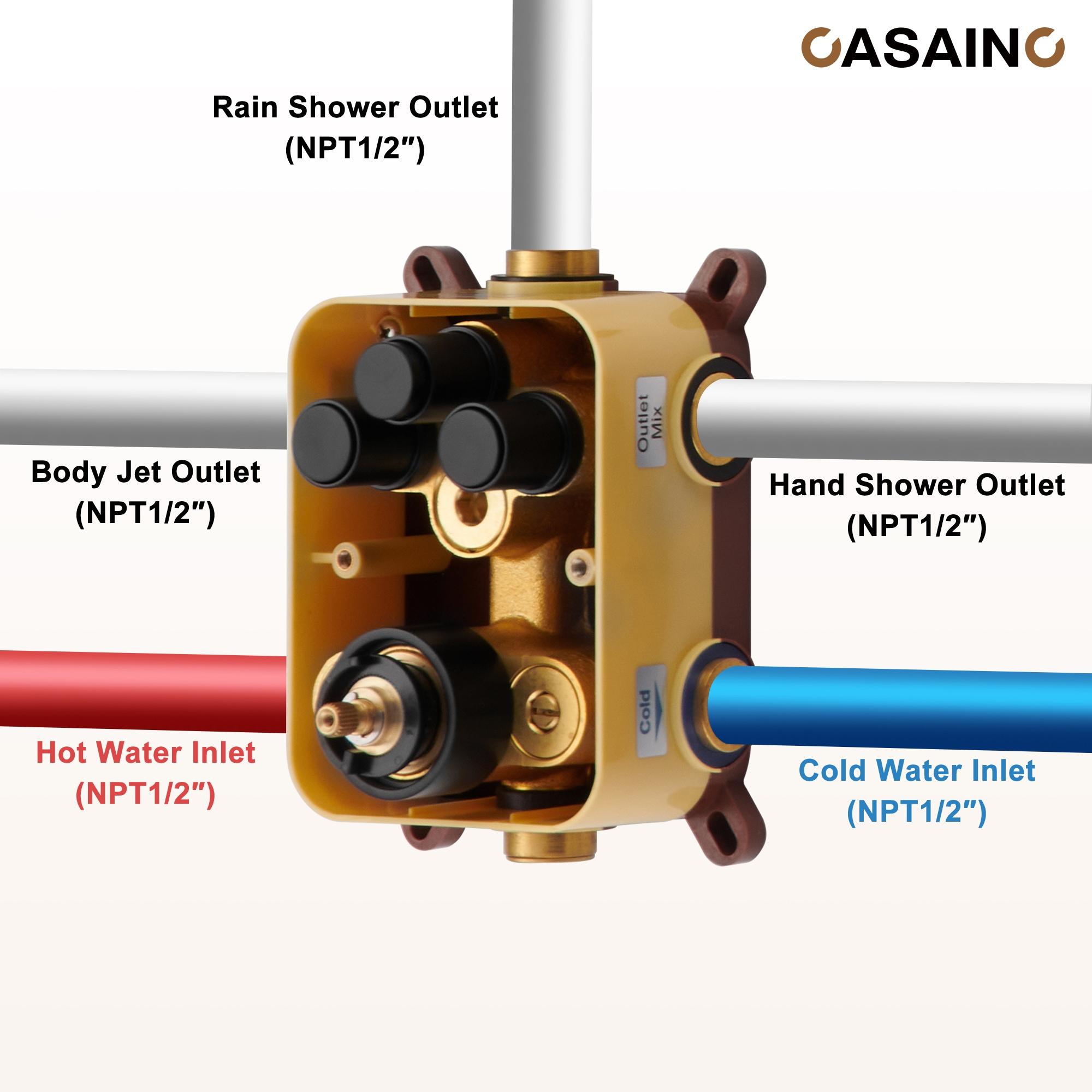 Thermostatic Rainfall Shower System with Rough in-Valve and Shower Body Spray