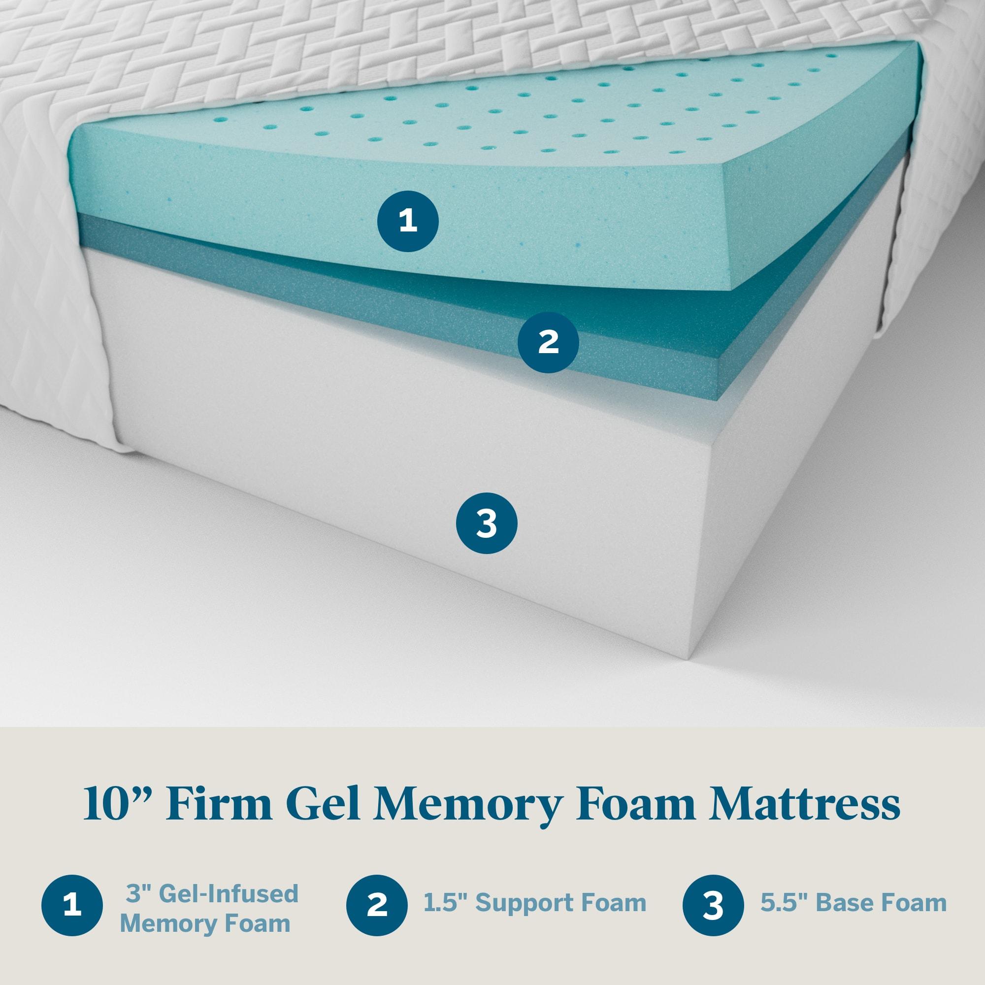 Lucid Comfort 10”Gel Memory Foam Mattress - Medium Firm Feel