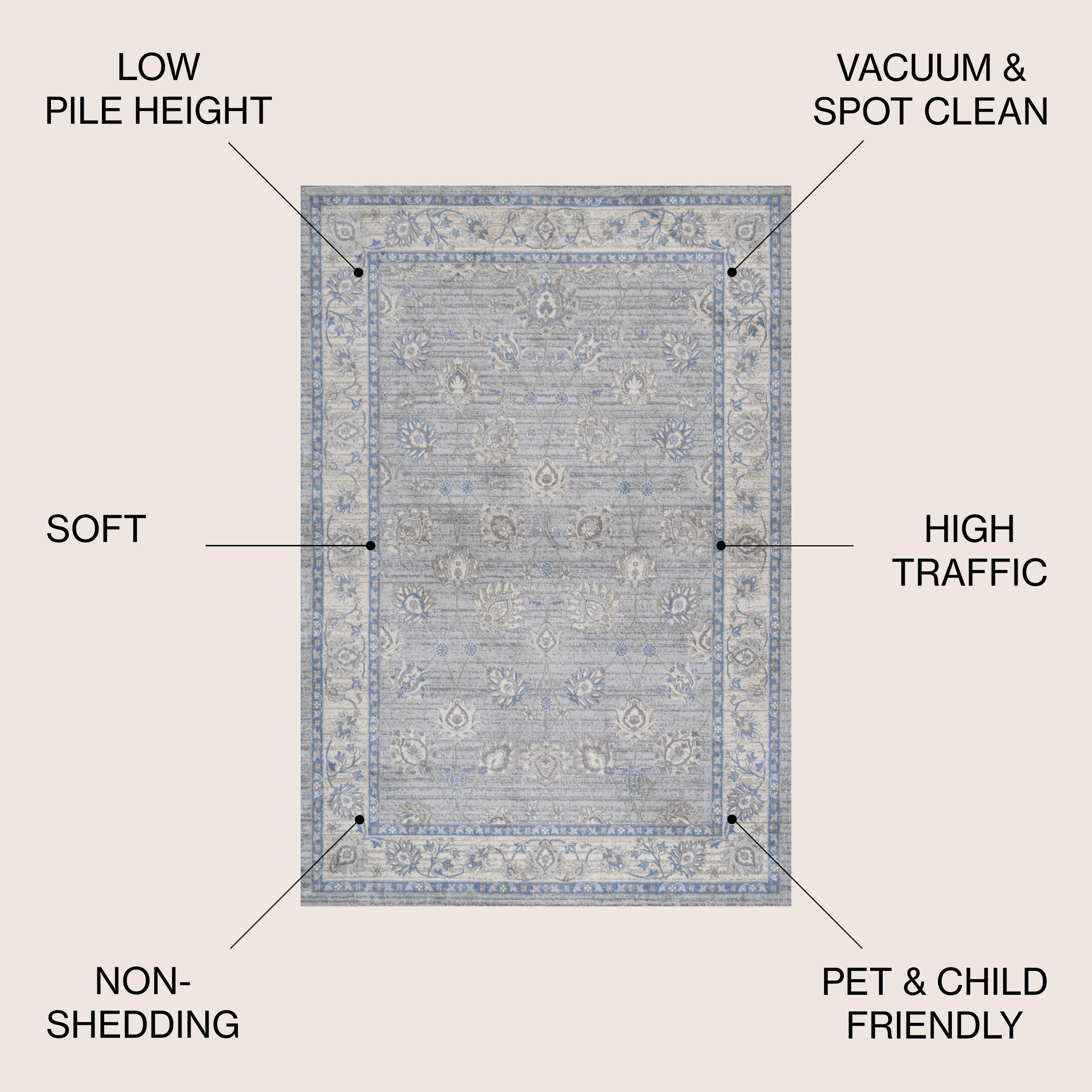 3' X 5' Modern Persian Vintage Moroccan Traditional Area Rug, Gray/Blue - JONATHAN Y