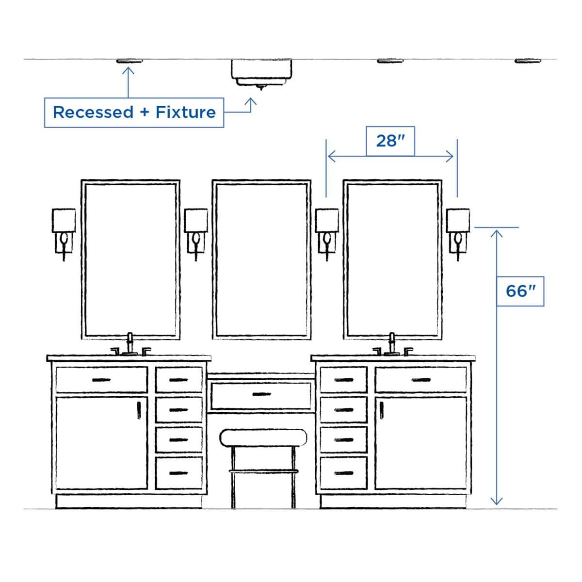 Lexie Dimmable Vanity Light