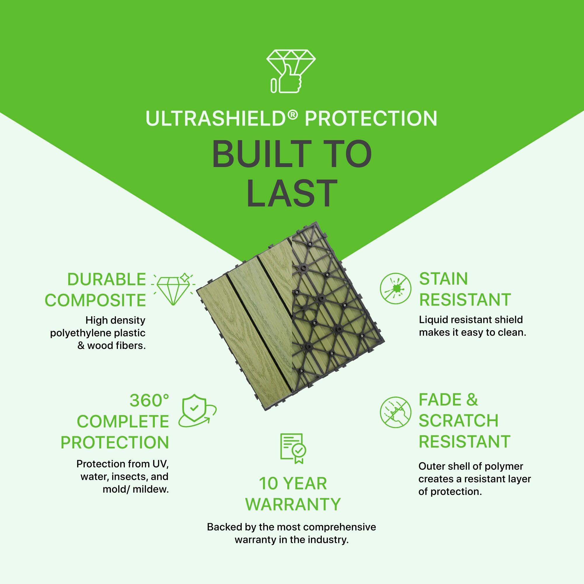 UltraShield Naturale Composite 12" x 12" Interlocking Deck Tile