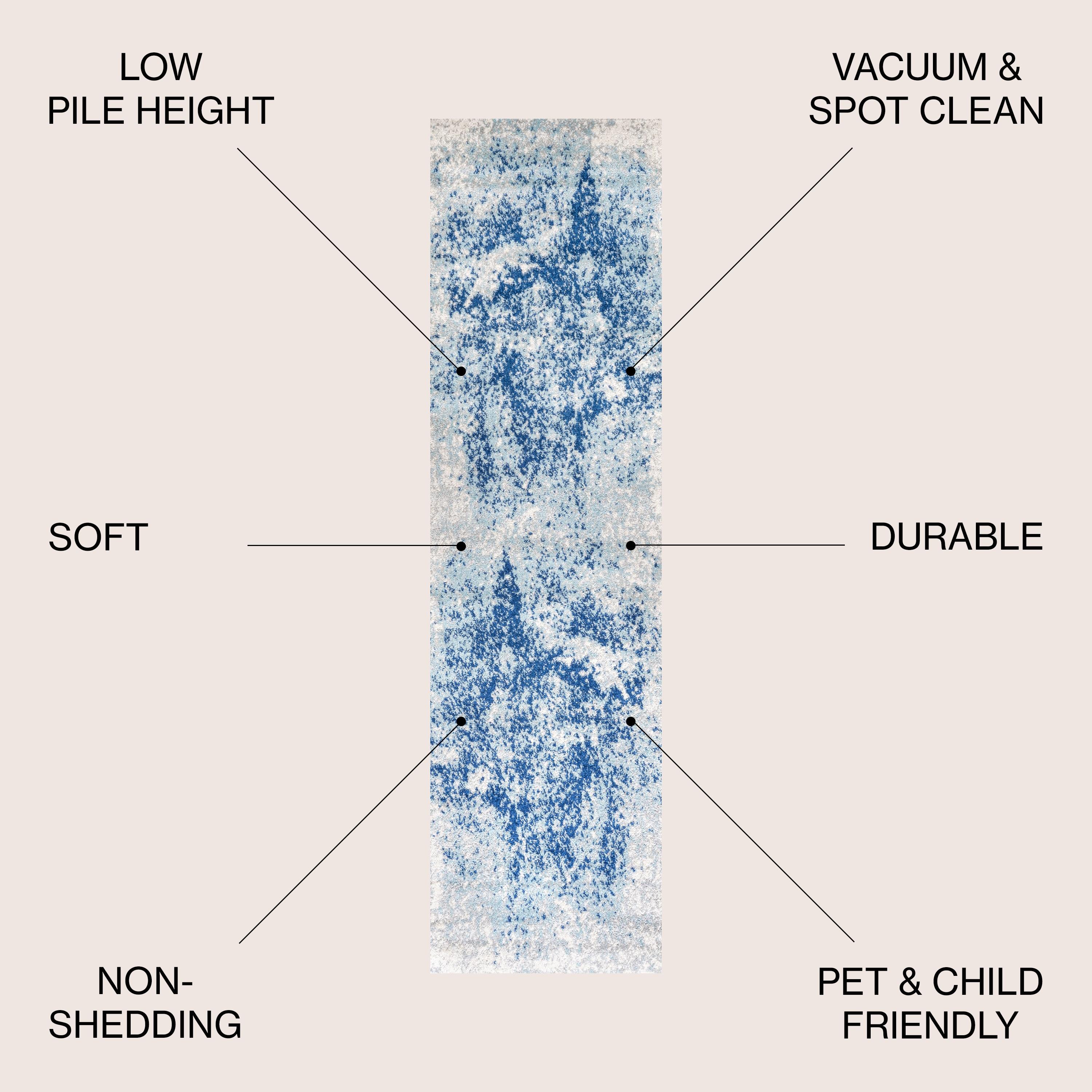 JONATHAN Y Dune Modern Abstract Cream/Blue 2 ft. x 8 ft. Runner Rug