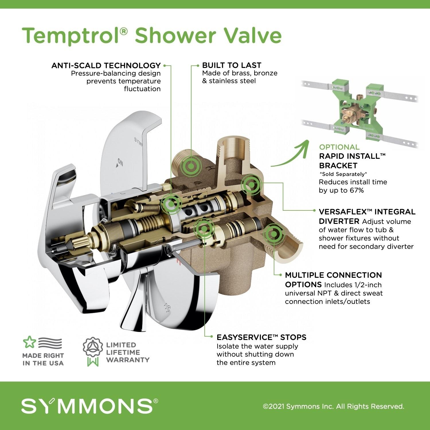 Temptrol Pressure-Balancing Shower Mixing Valve with Volume Control and EasyService Stops