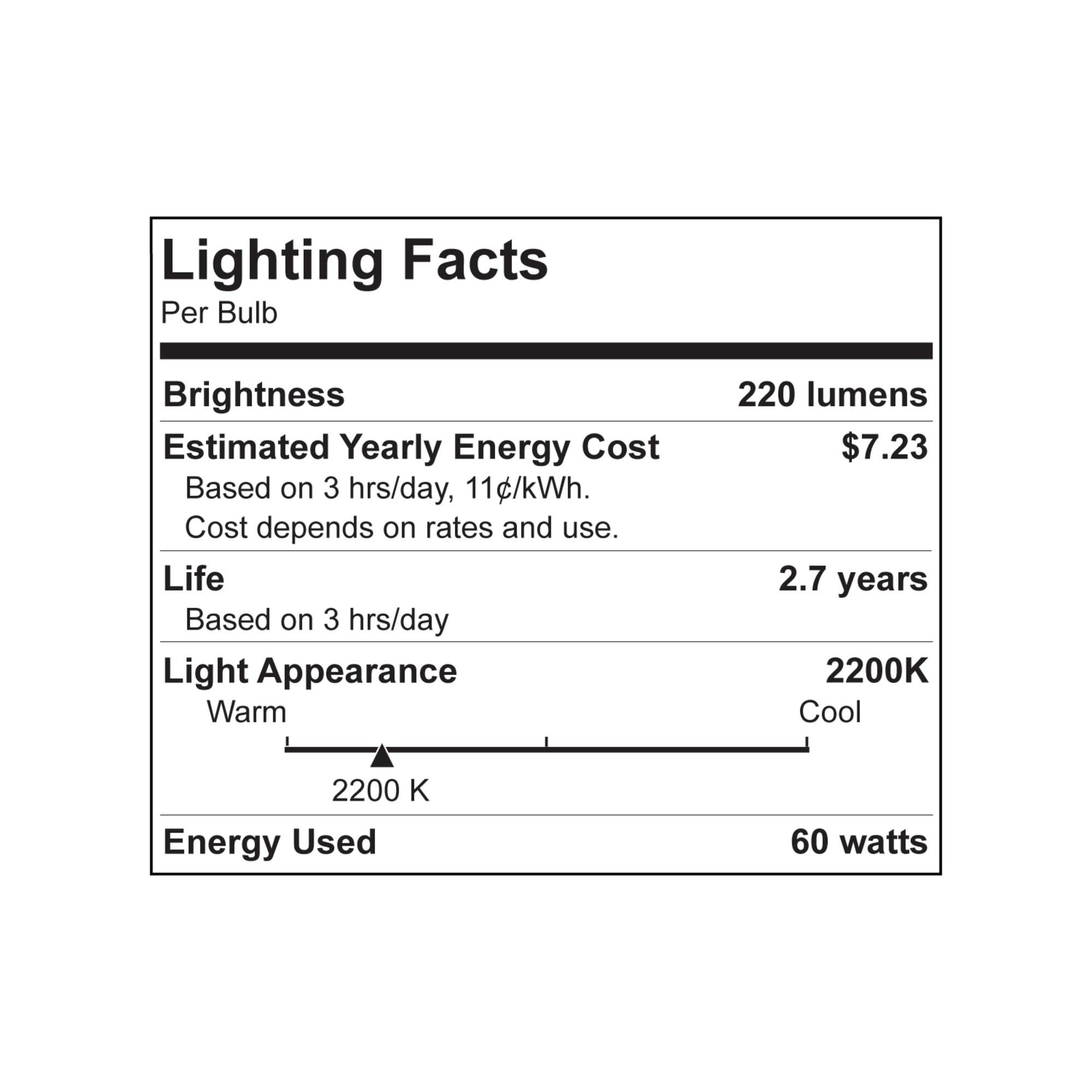 Lyle 60 Watt Dimmable Clear Bulb