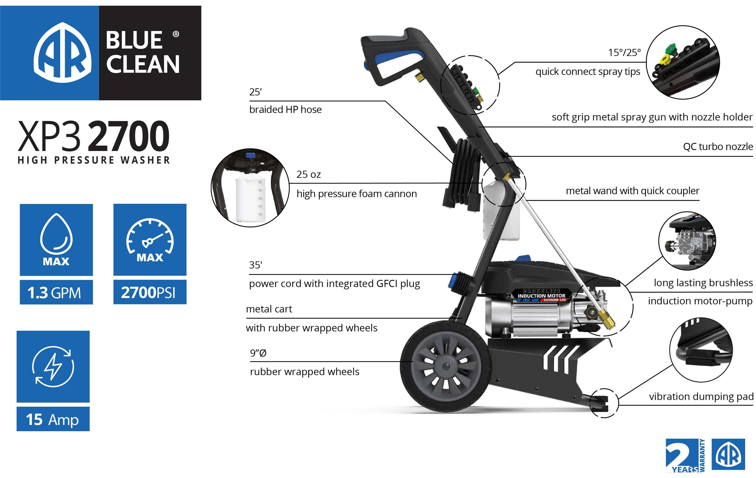 AR Blue Maxx, XP3 2700P Electric Pressure Washer, 2700 PSI, 1.3 GPM