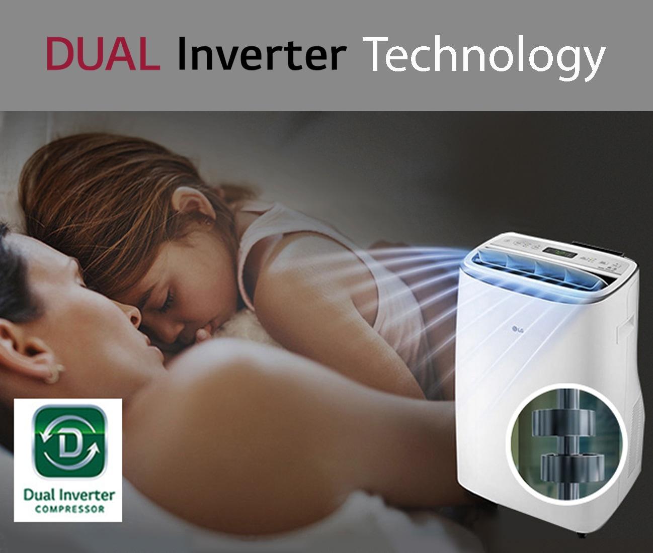 115V Dual Inverter Portable Air Conditioner with Wi-Fi Control in White for Rooms up to 450 Sq. Ft.