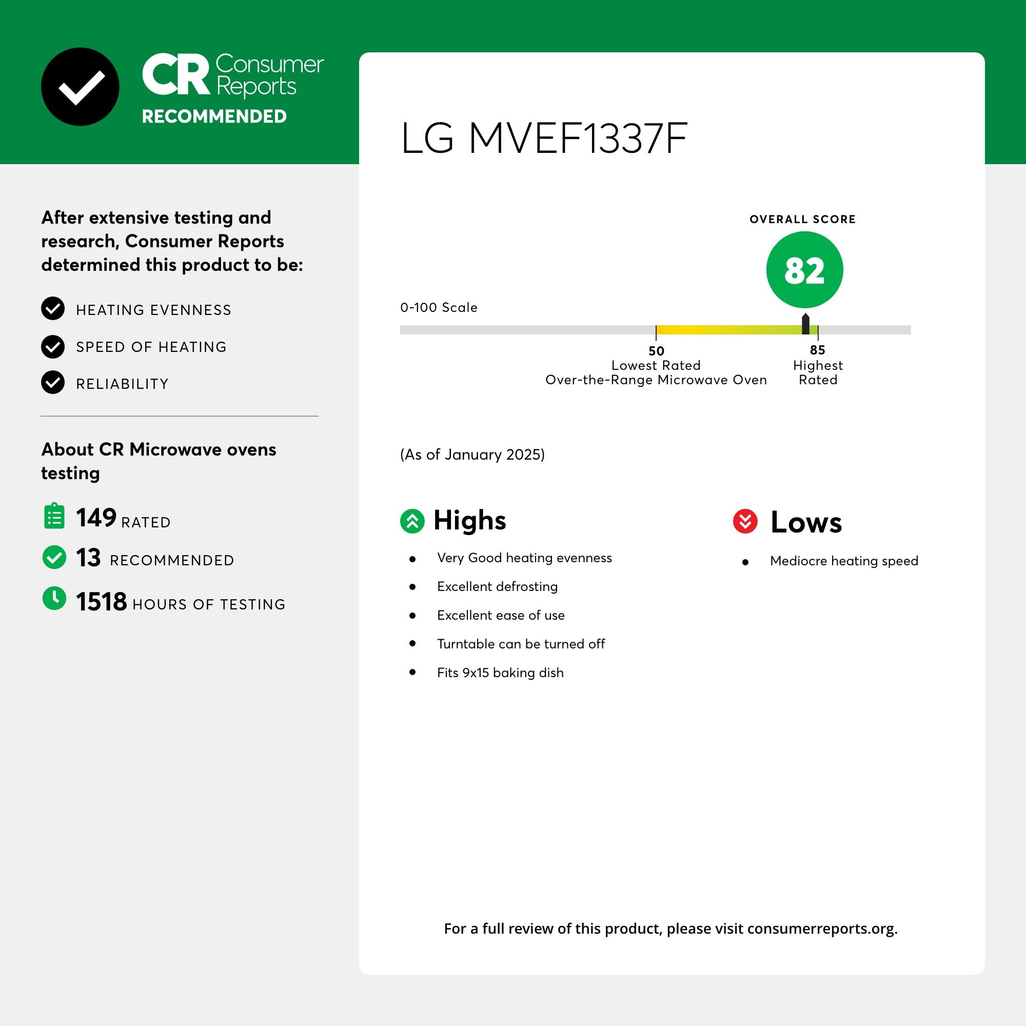 LG 1.3 Cu. Ft. Smart Low Profile Over-the-Range Microwave Oven with Sensor Cook