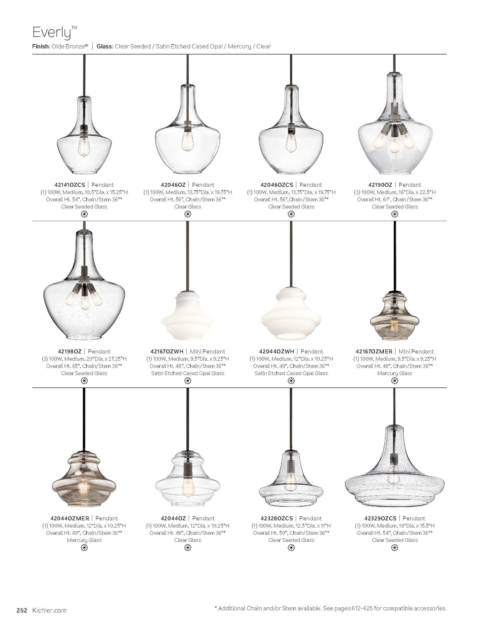 Black Bell Pendant with Clear Seeded Glass Shade