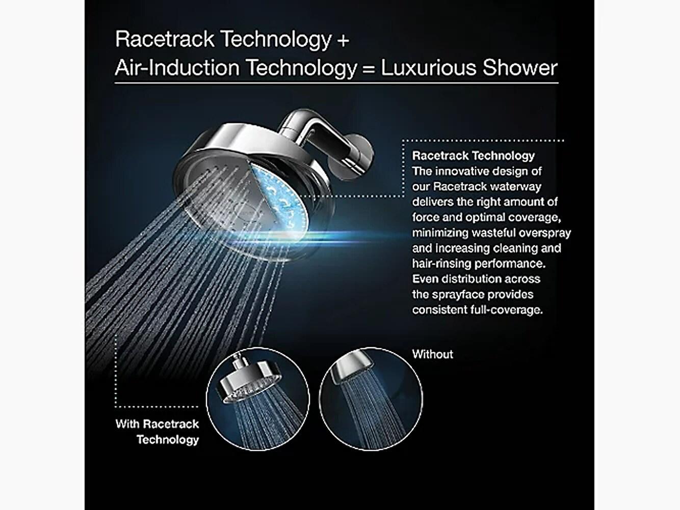Purist 2.5 GPM Fixed Shower Head
