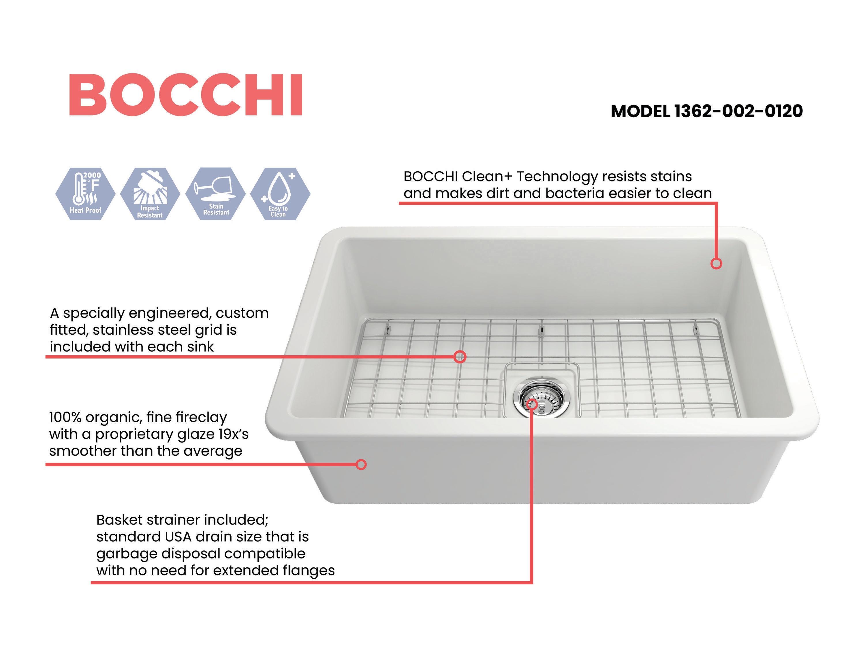 BOCCHI Sotto Undermount Fireclay 32 in. Single Bowl Kitchen Sink with Protective Bottom Grid and Strainer in Matte White