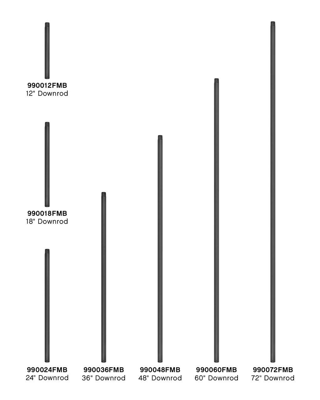 Matte Black 36-Inch Steel Ceiling Fan Downrod
