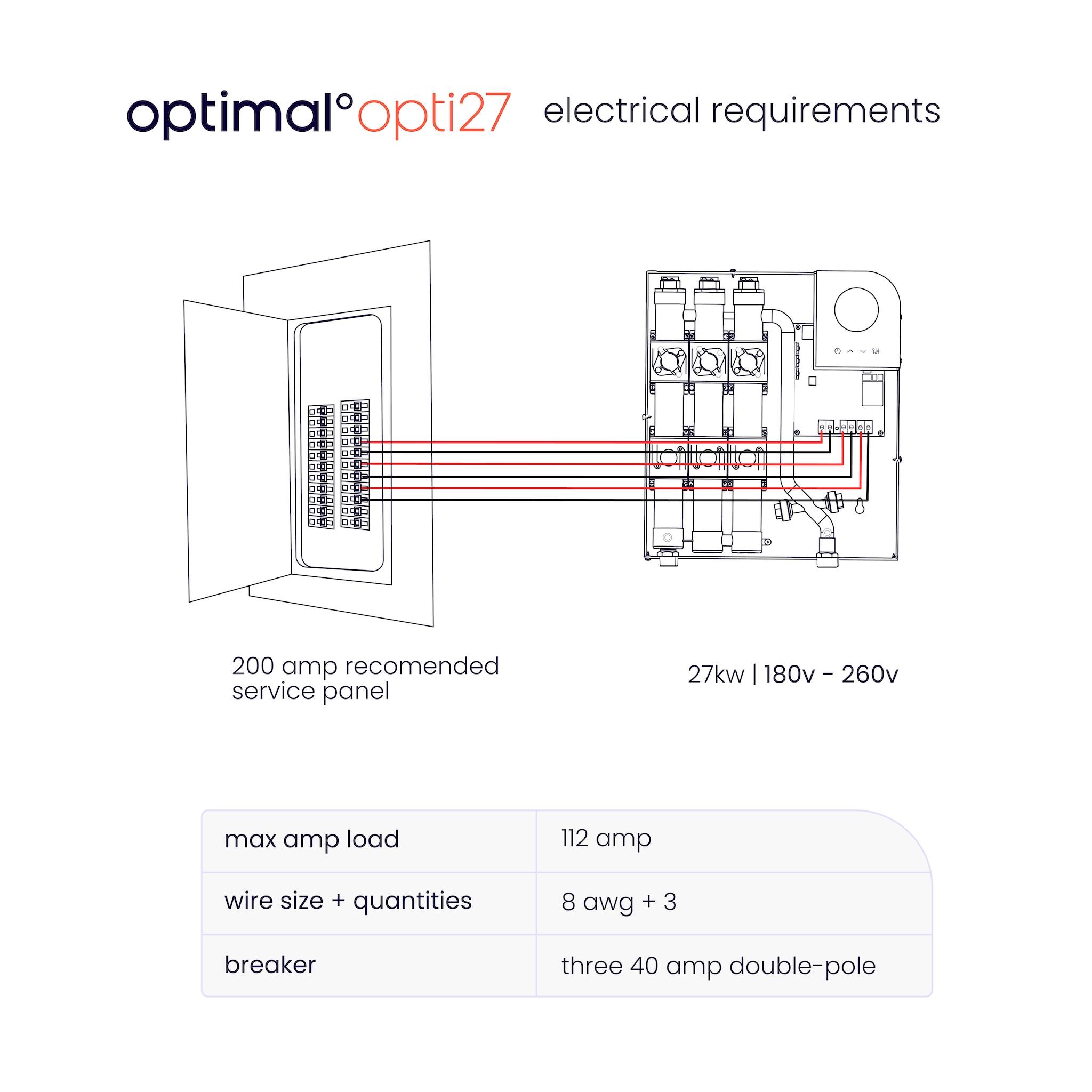 208/220/240-Volt 27 Kw 4.5 GPM Wi-Fi Enabled Smart Electric Tankless Water Heater
