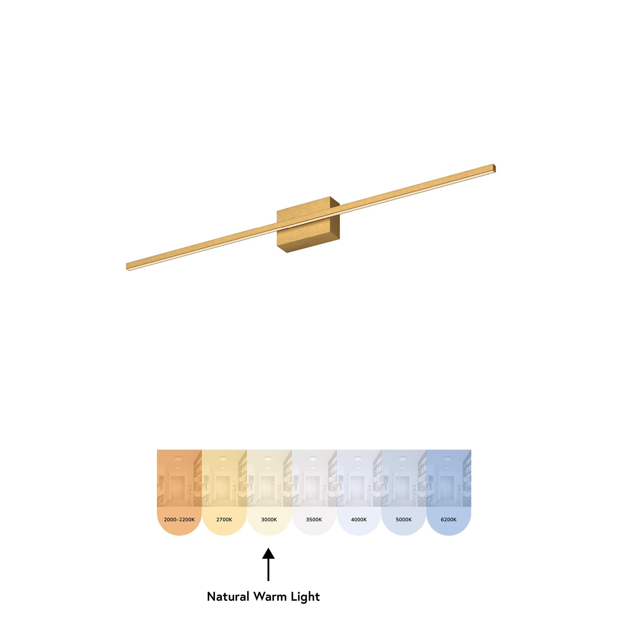 Kuzco Lighting Vega Minor Dimmable LED Bath Sconce