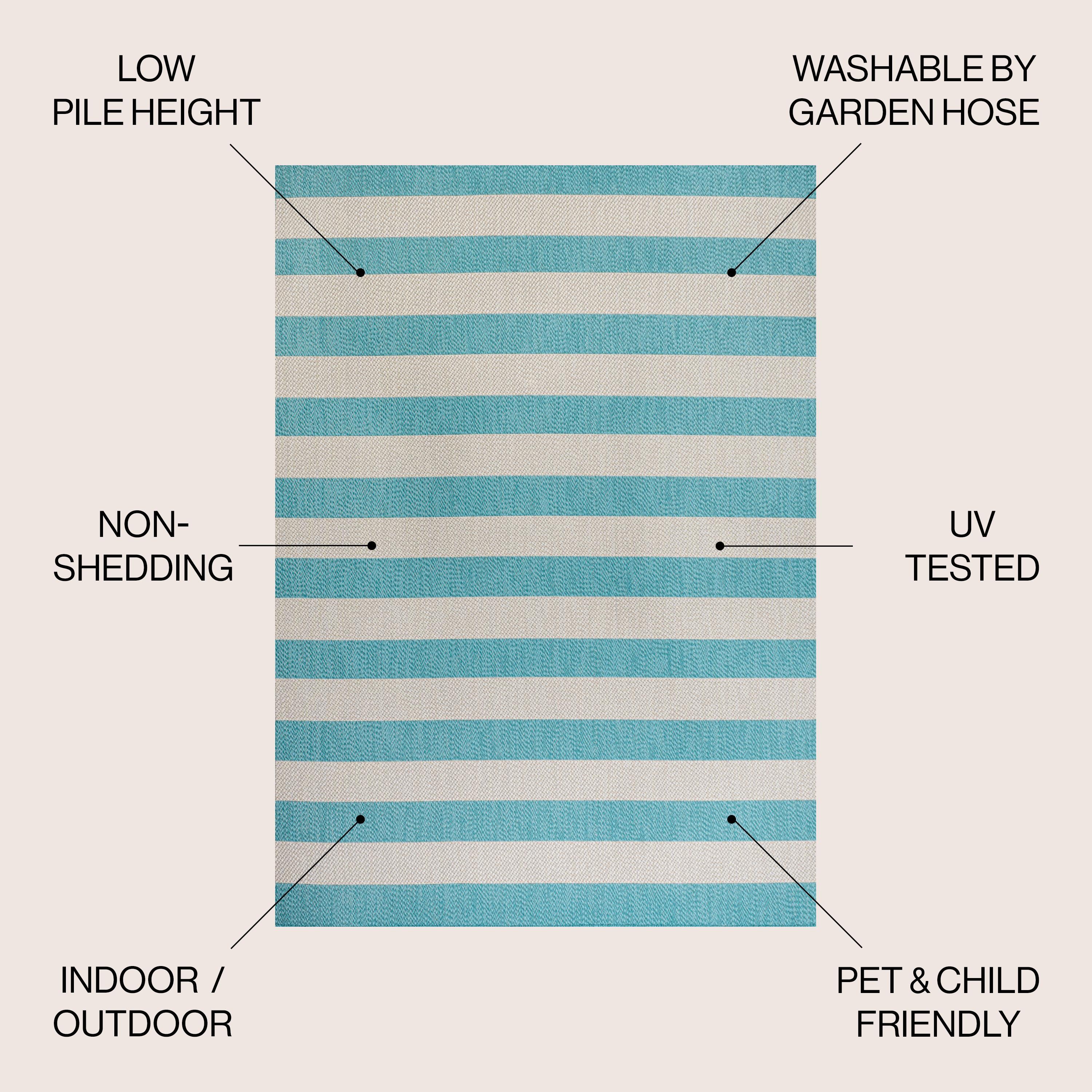 3' x 5' Negril Two-Tone Wide Stripe Indoor/Outdoor Area Rug, Aqua/Cream - JONATHAN Y