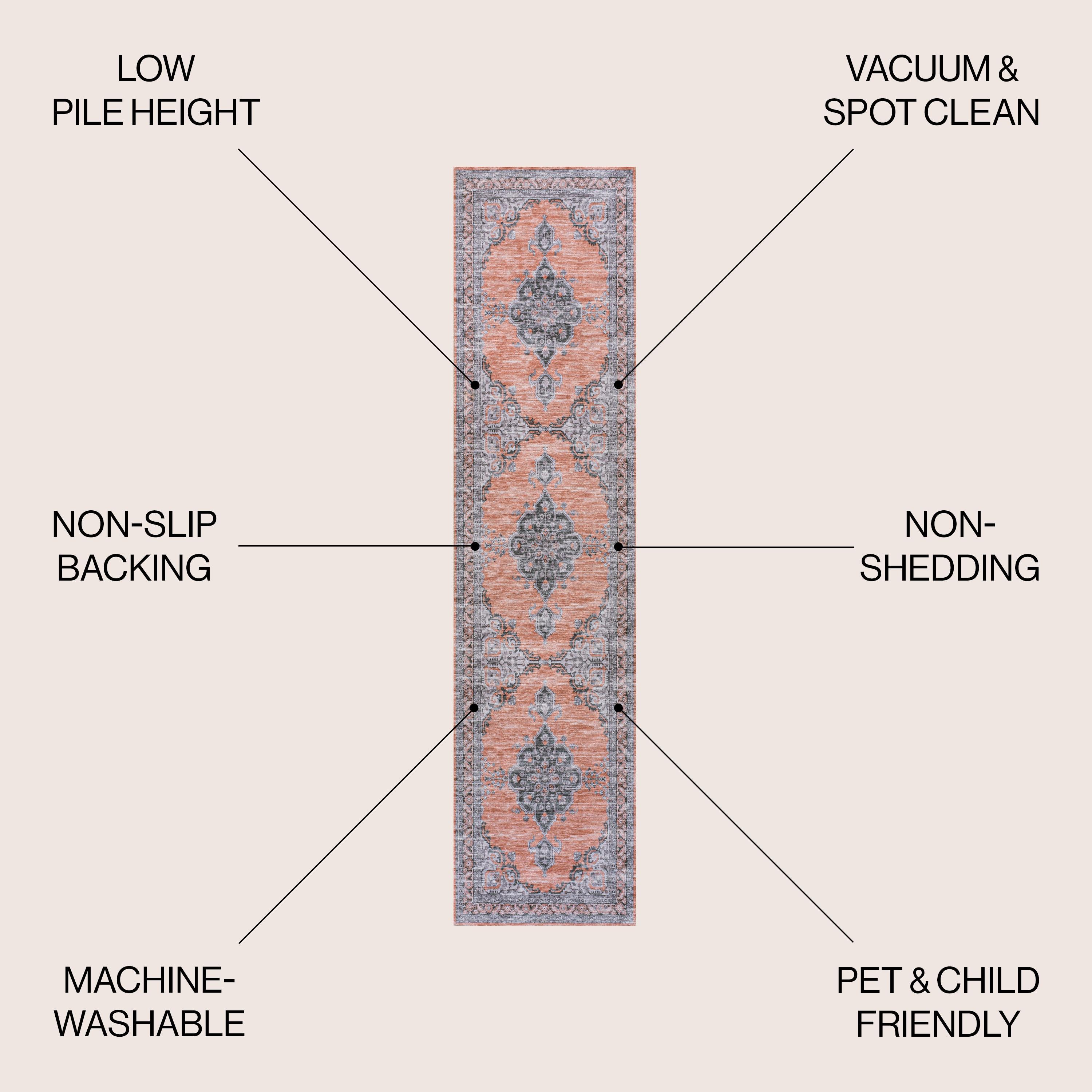 JONATHAN Y Wincer Chenille Cottage Medallion Machine-Washable Orange/Gray 2 ft. x 8 ft. Runner Rug