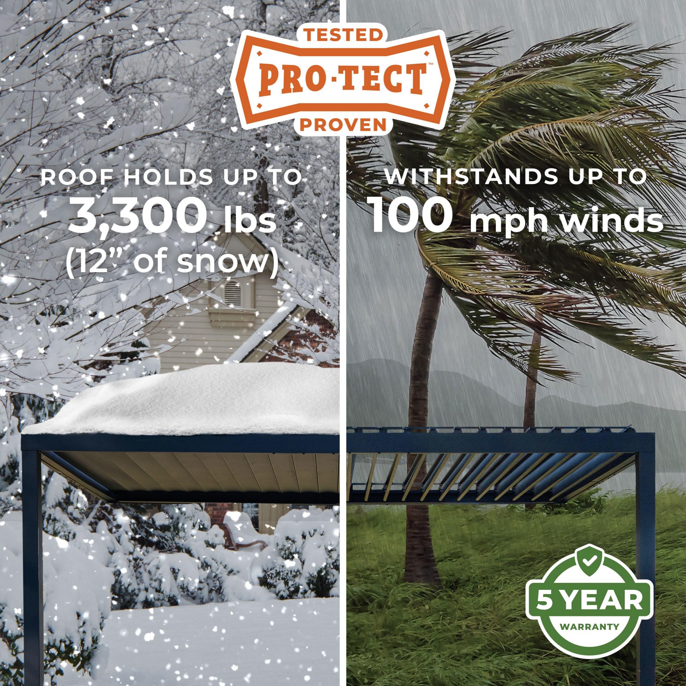 Backyard Discovery Evanston 18'x10' Steel Wall-Mounted Louvered Pergola, Adjustable Roof