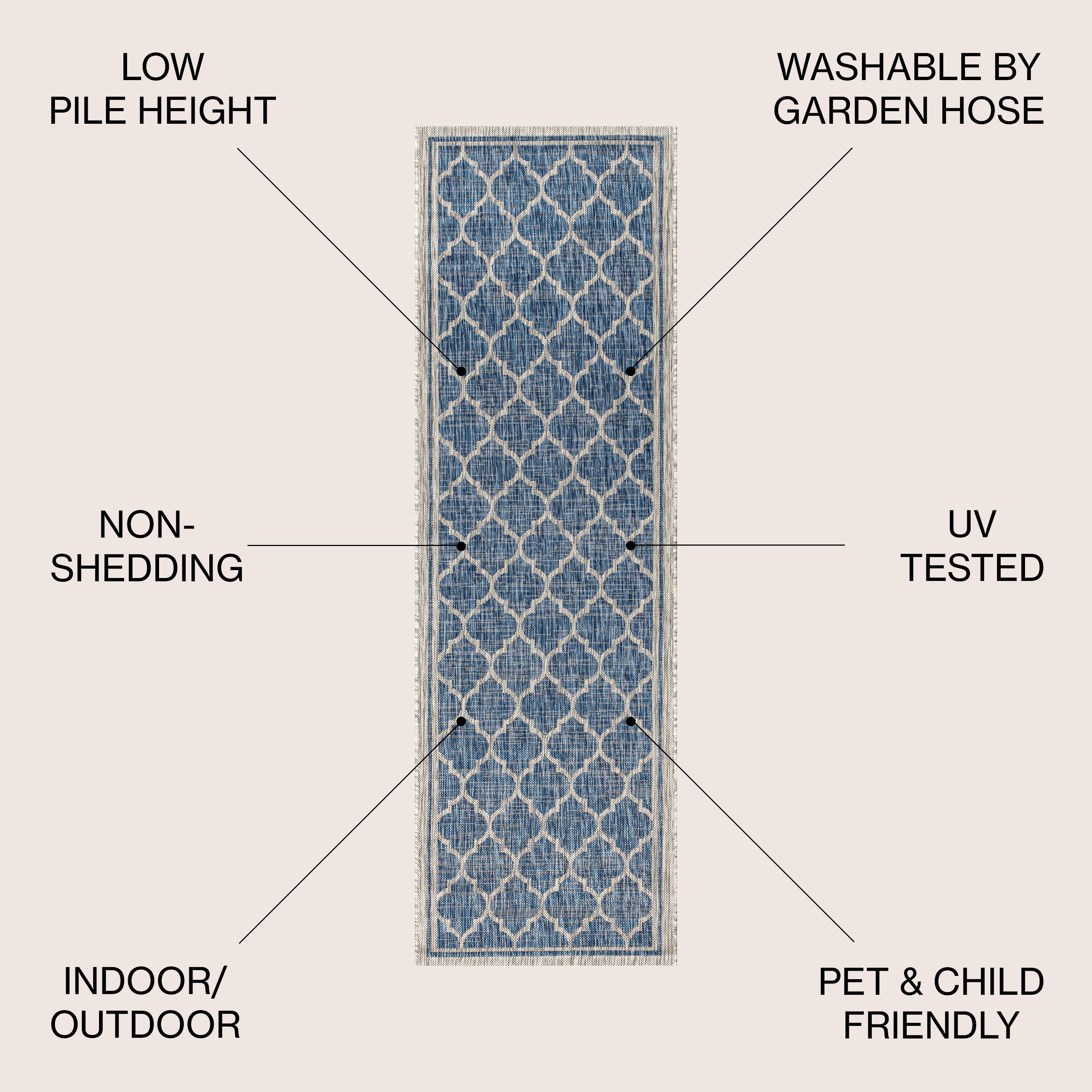 2' X 10' Trebol Moroccan Trellis Textured Weave Indoor/Outdoor Runner Rug, Navy/Gray - JONATHAN Y