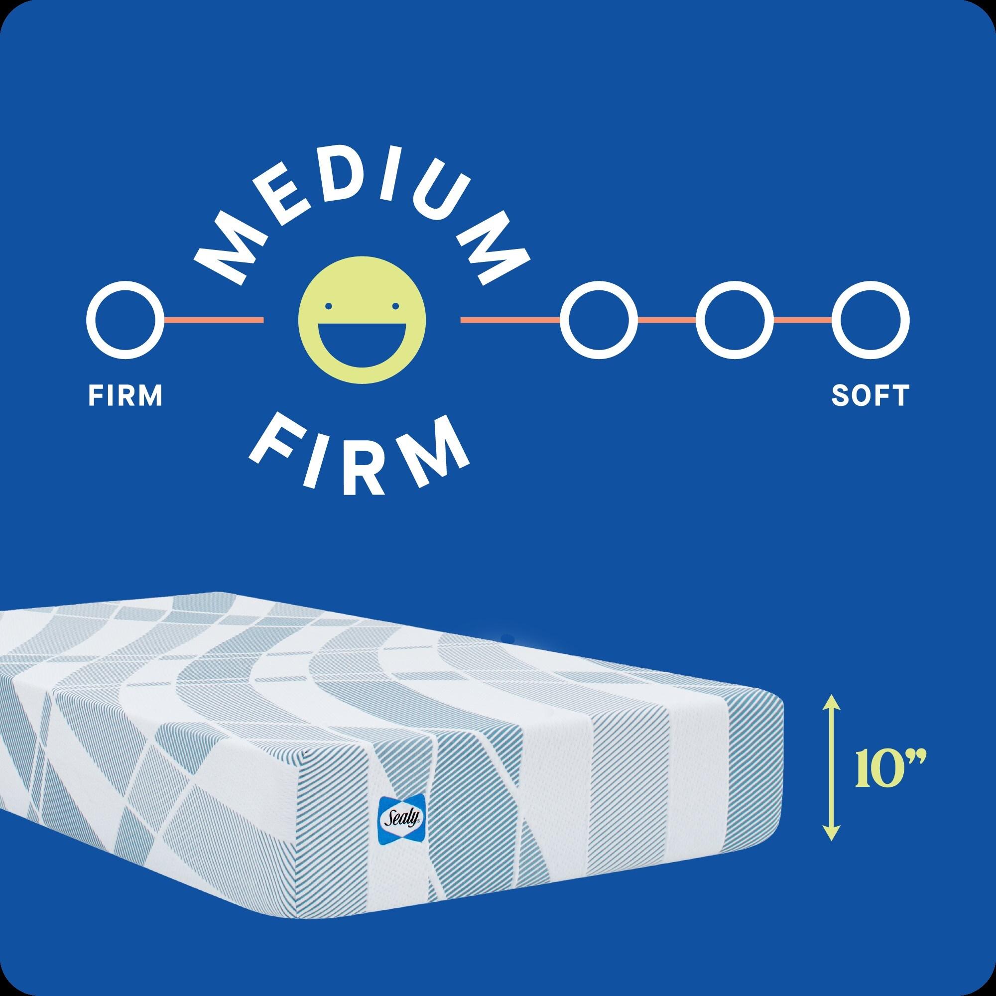 Sealy Dreamlife 10” Medium-Firm Hybrid Mattress-in-a-Box