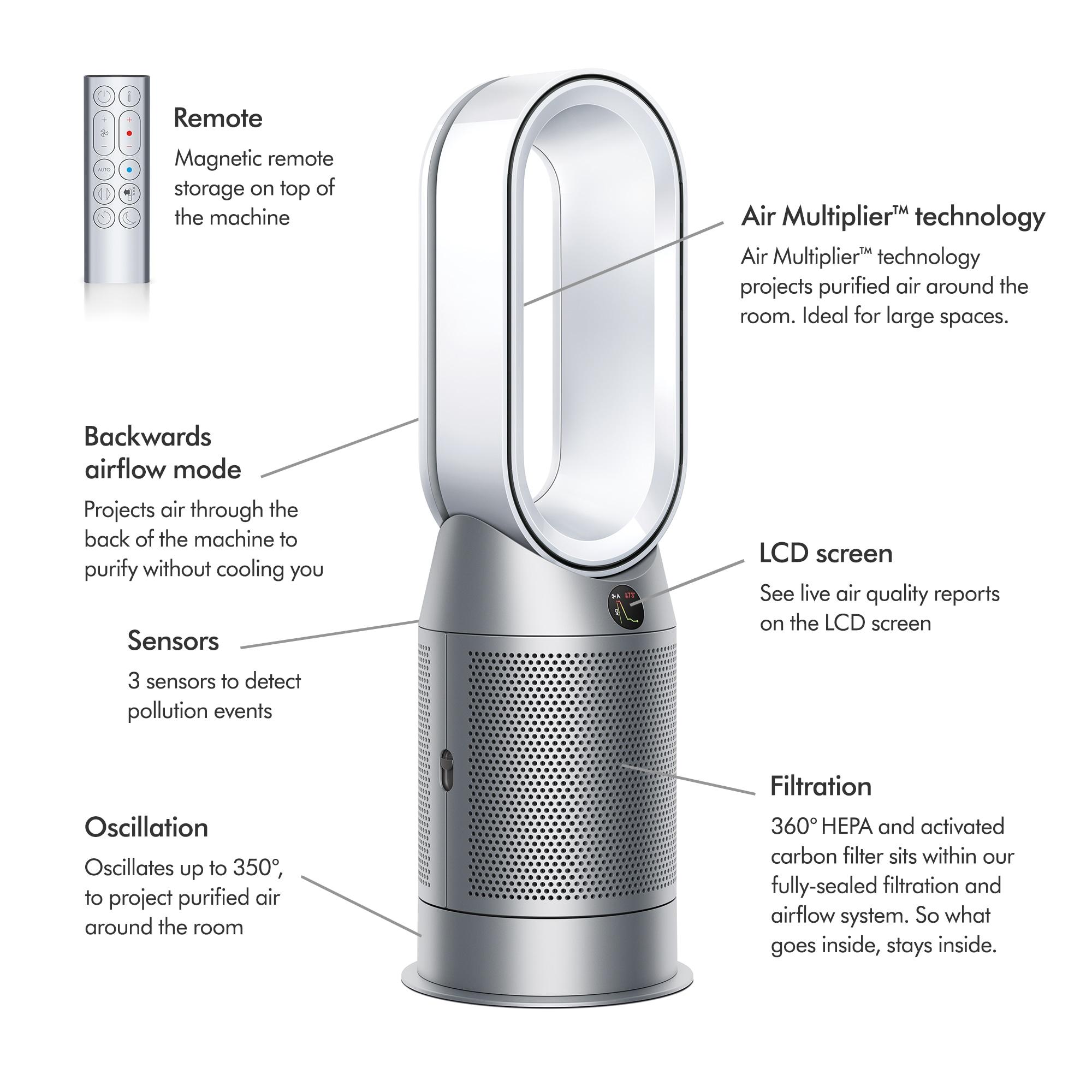 Dyson Purifier Hot+Cool™ HP07 Air Purifying Fan