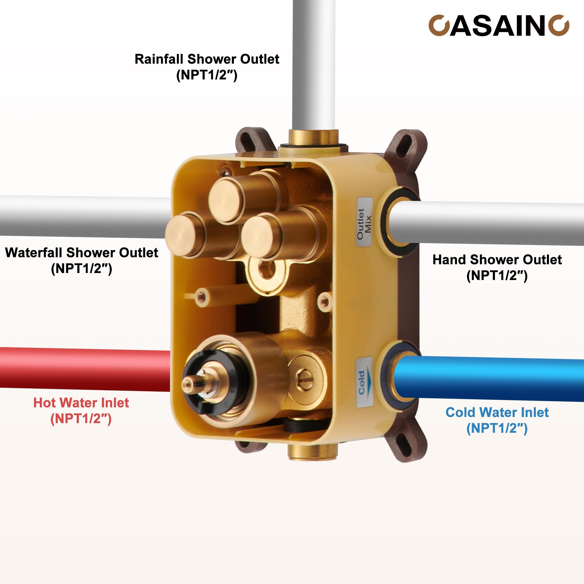 Cascade Bliss Thermostatic Rainfall Shower System with Rough in-Valve