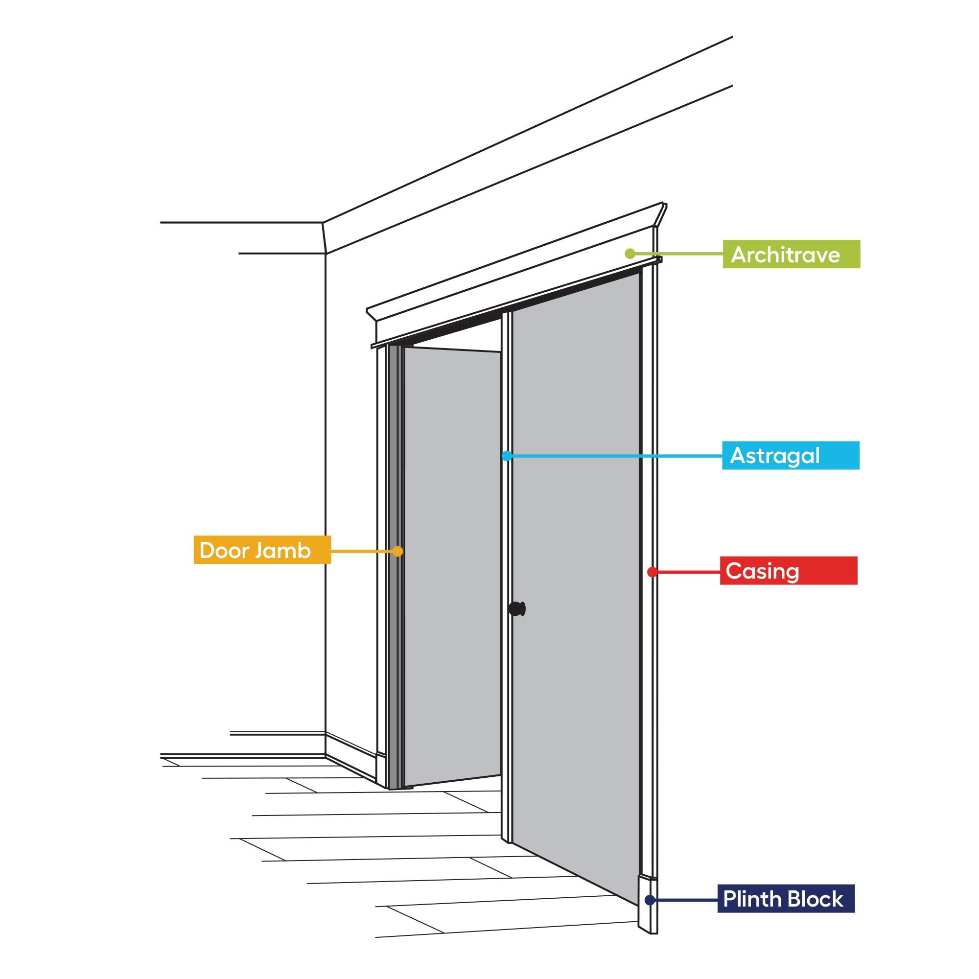 Ornamental Mouldings 47.5" x 1 3/4" x 3/4" Casing