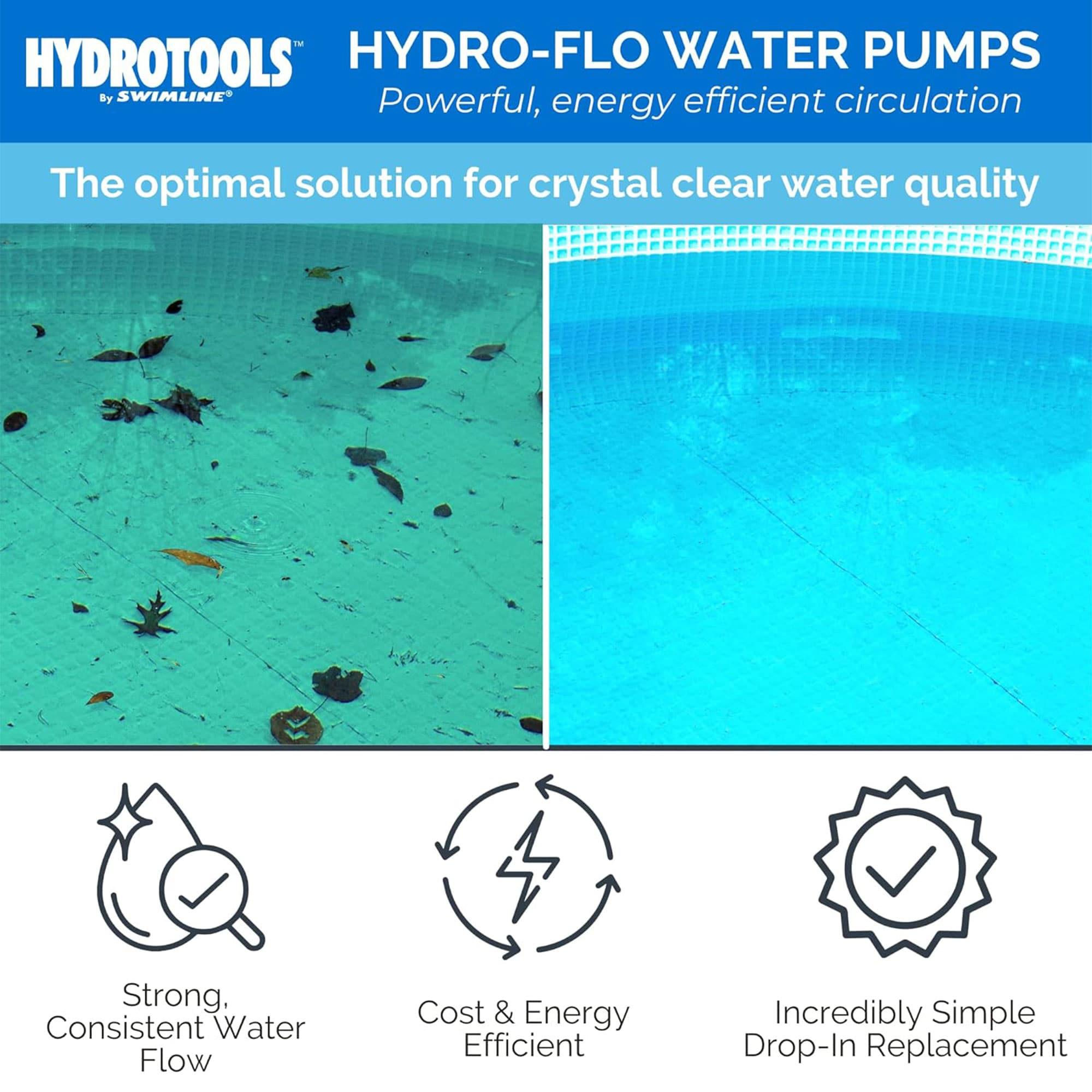 Swimline Swimline HydroTools Hydro Flo 0.25 HP Motor Pump for Above Ground Swimming Pools