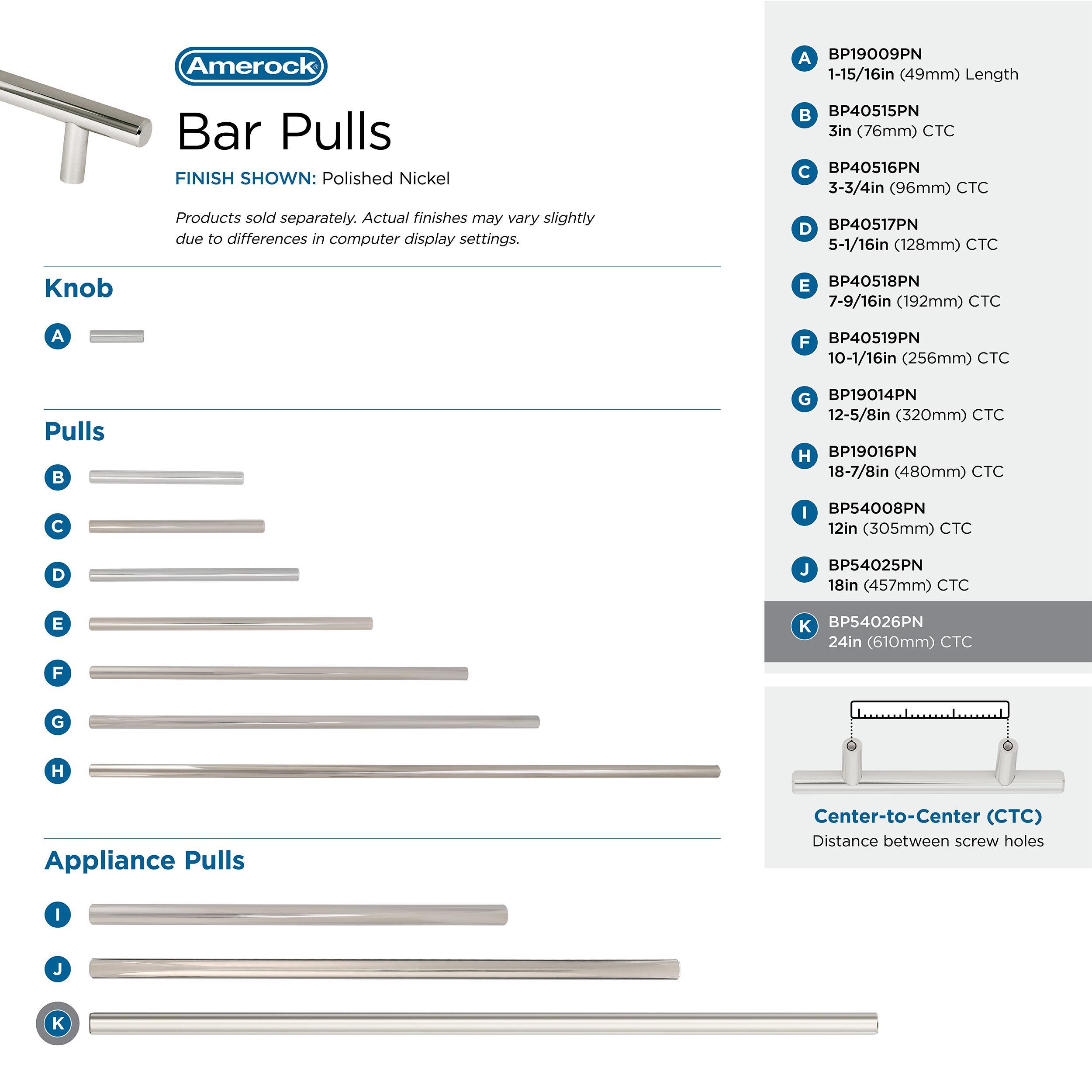 Amerock Appliance Bar Pulls