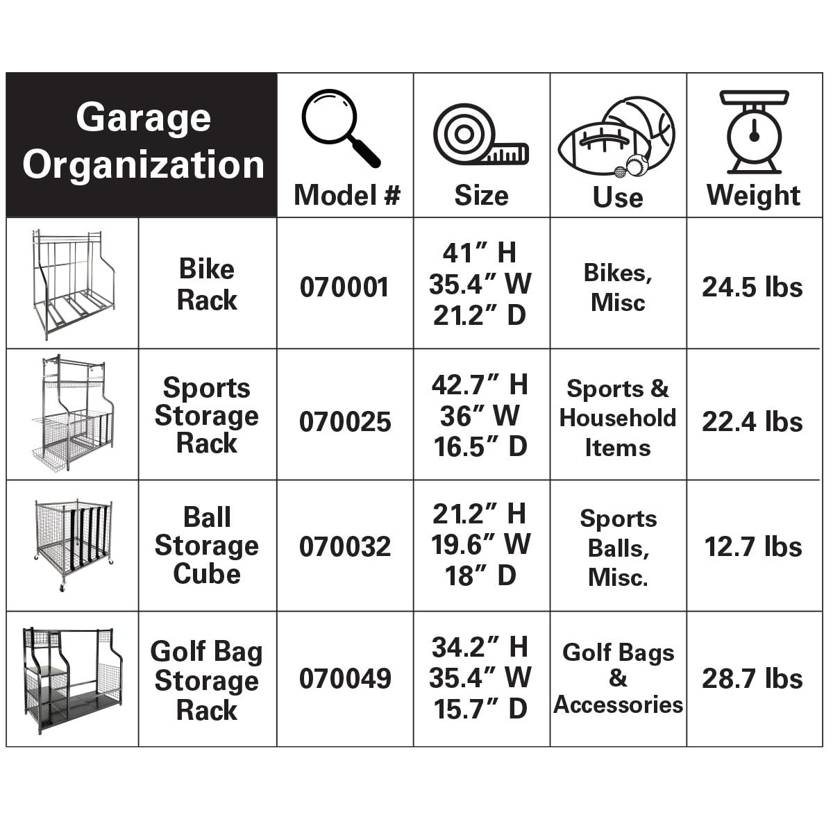 Golf Storage Organizer