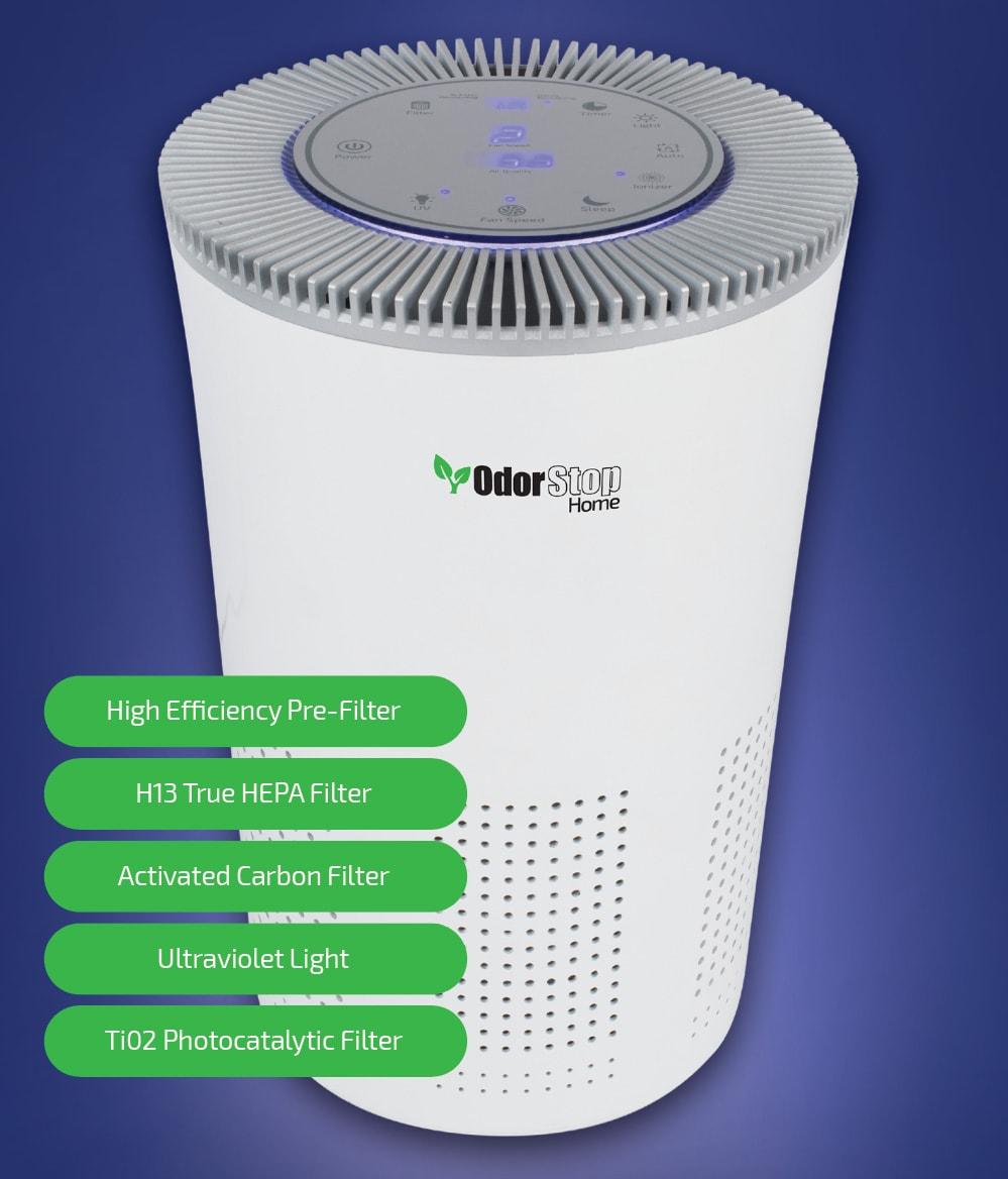 OdorStop OdorStop Tabletop Air Purifier for 1000 Cubic Feet