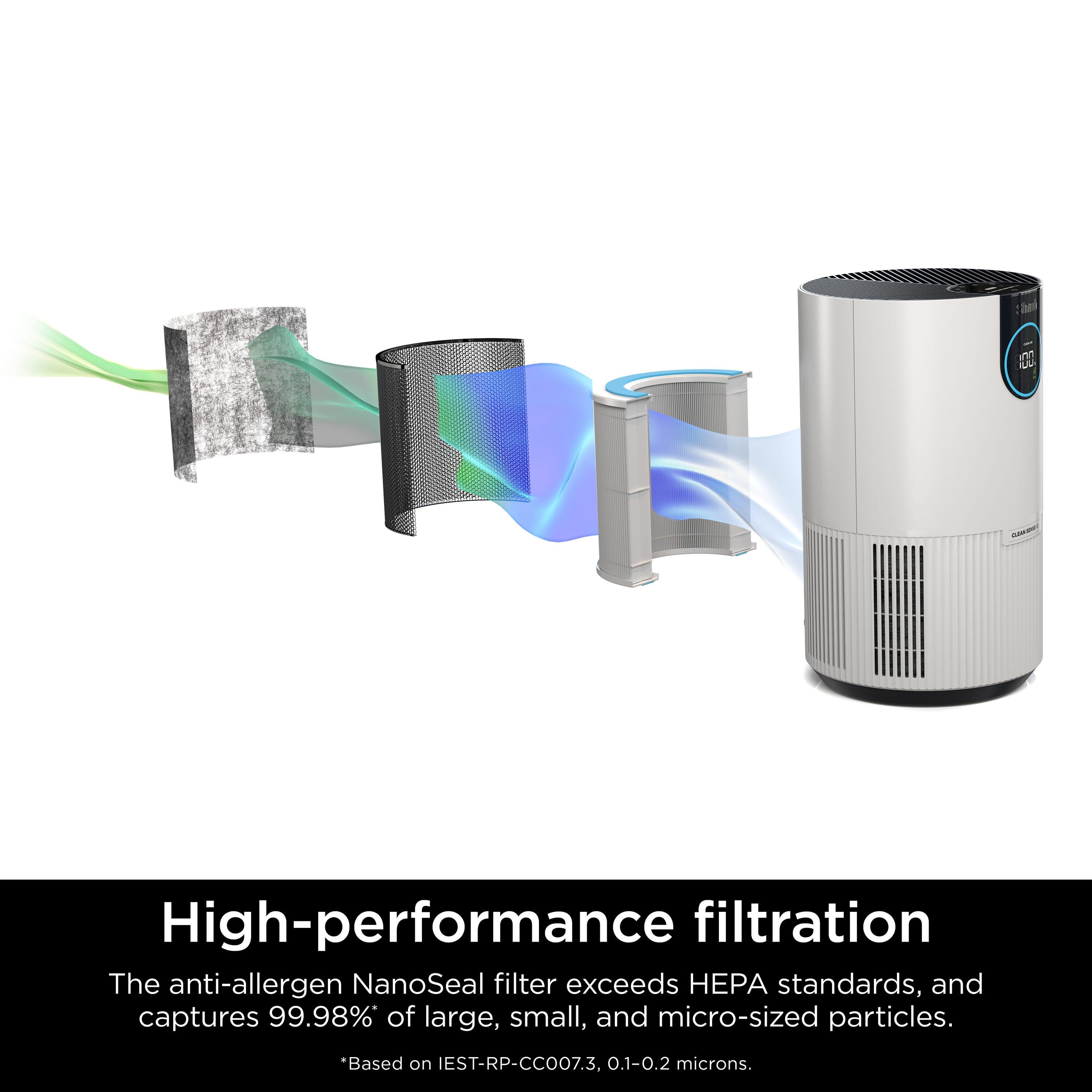 Shark Shark Air Purifier With True HEPA