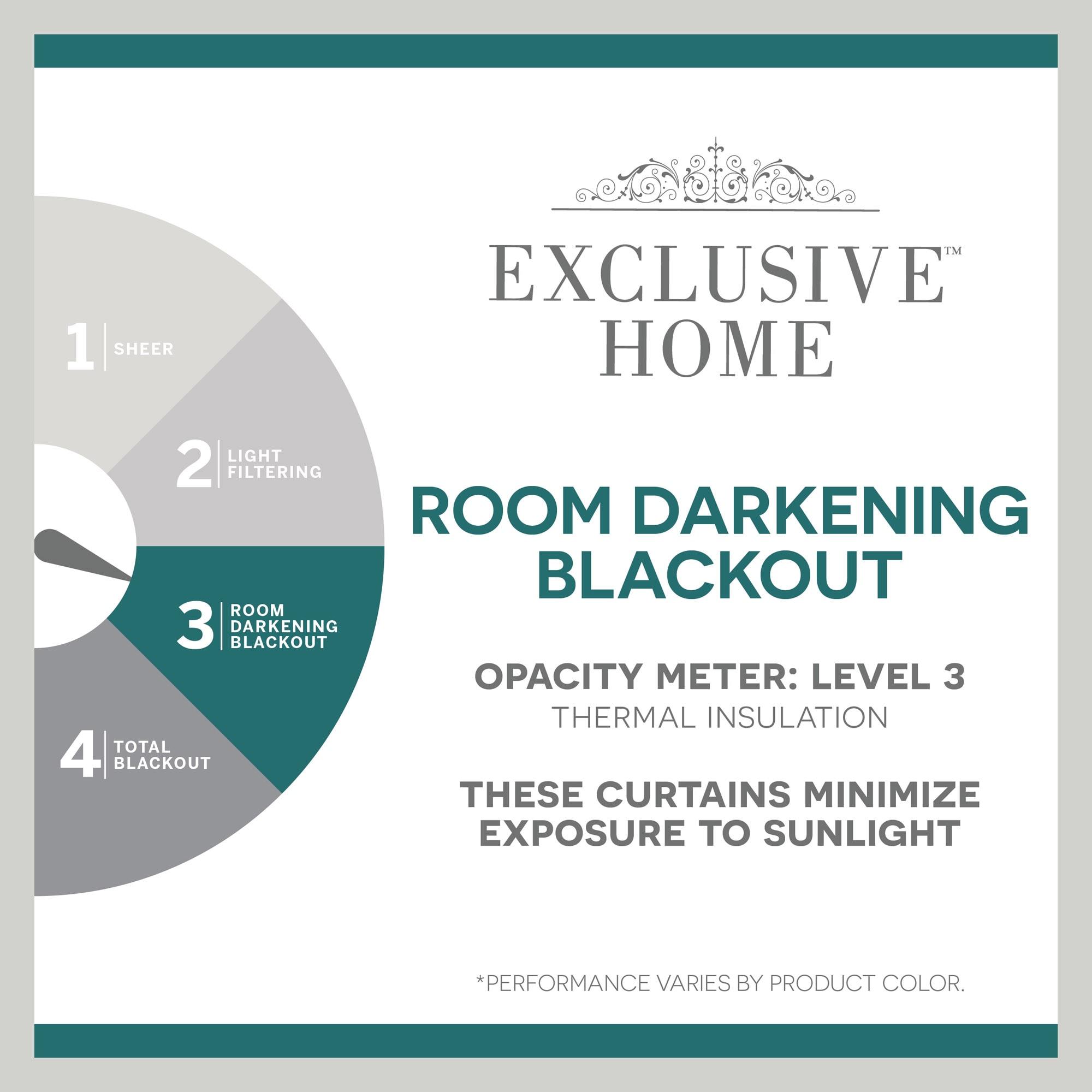 Set of 2 63"x52" Oxford Textured Sateen Thermal Room Darkening Grommet Top Window Curtain Panel Teal - Exclusive Home