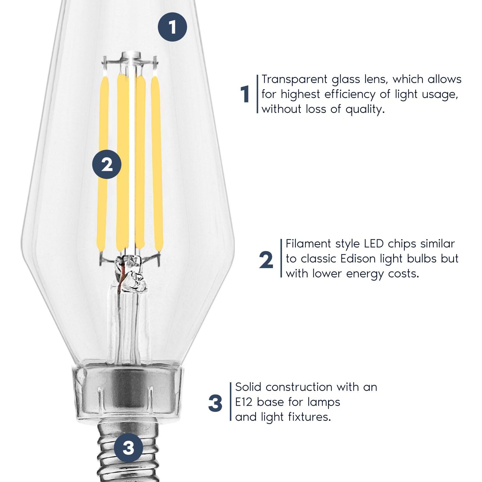 Equivalent C11 E12/Candelabra Dimmable LED Bulb