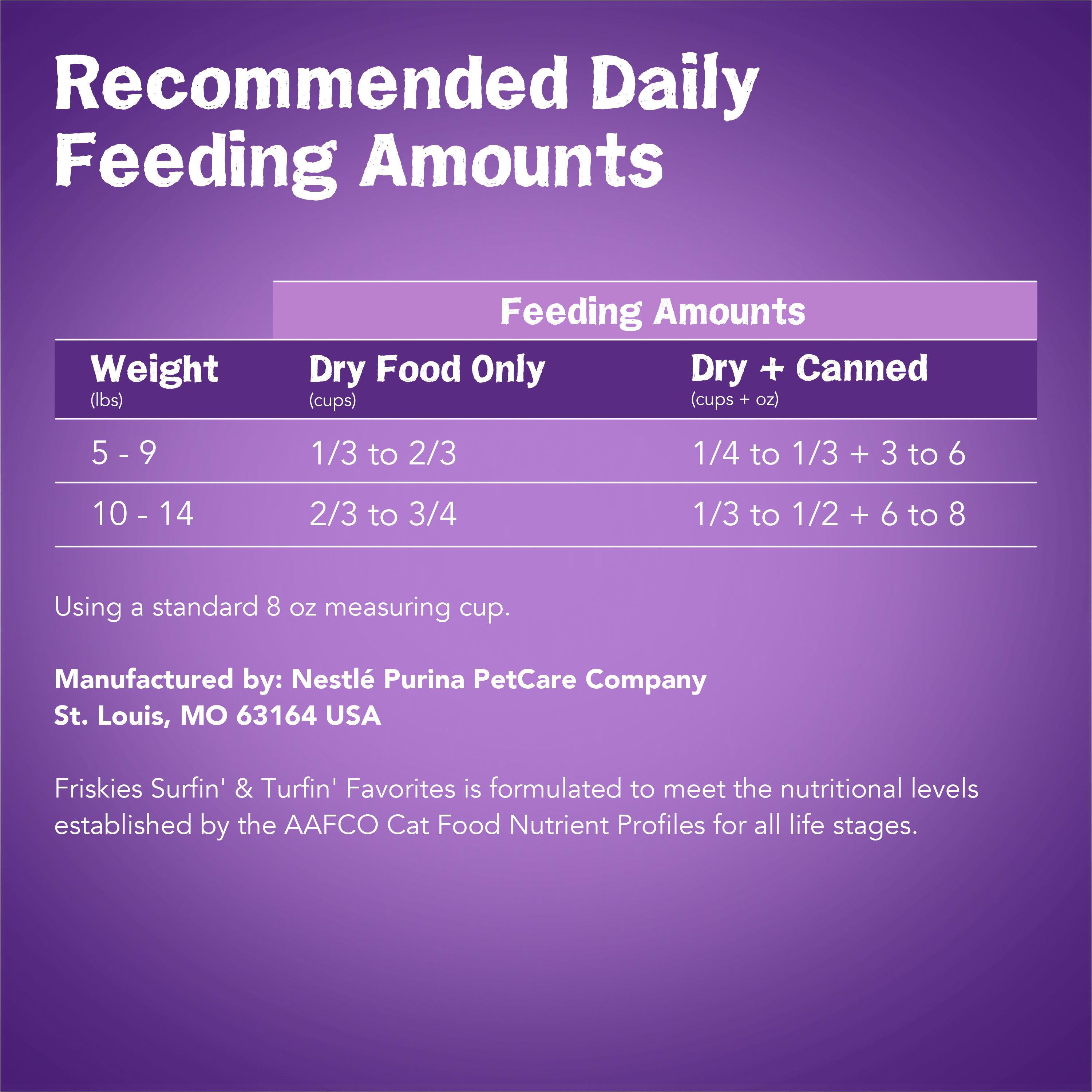 Purina Friskies Surfin &Turfin Favorites with Flavors of Chicken, Beef & Seafood Adult Balanced Dry Cat Food - 3.15lbs