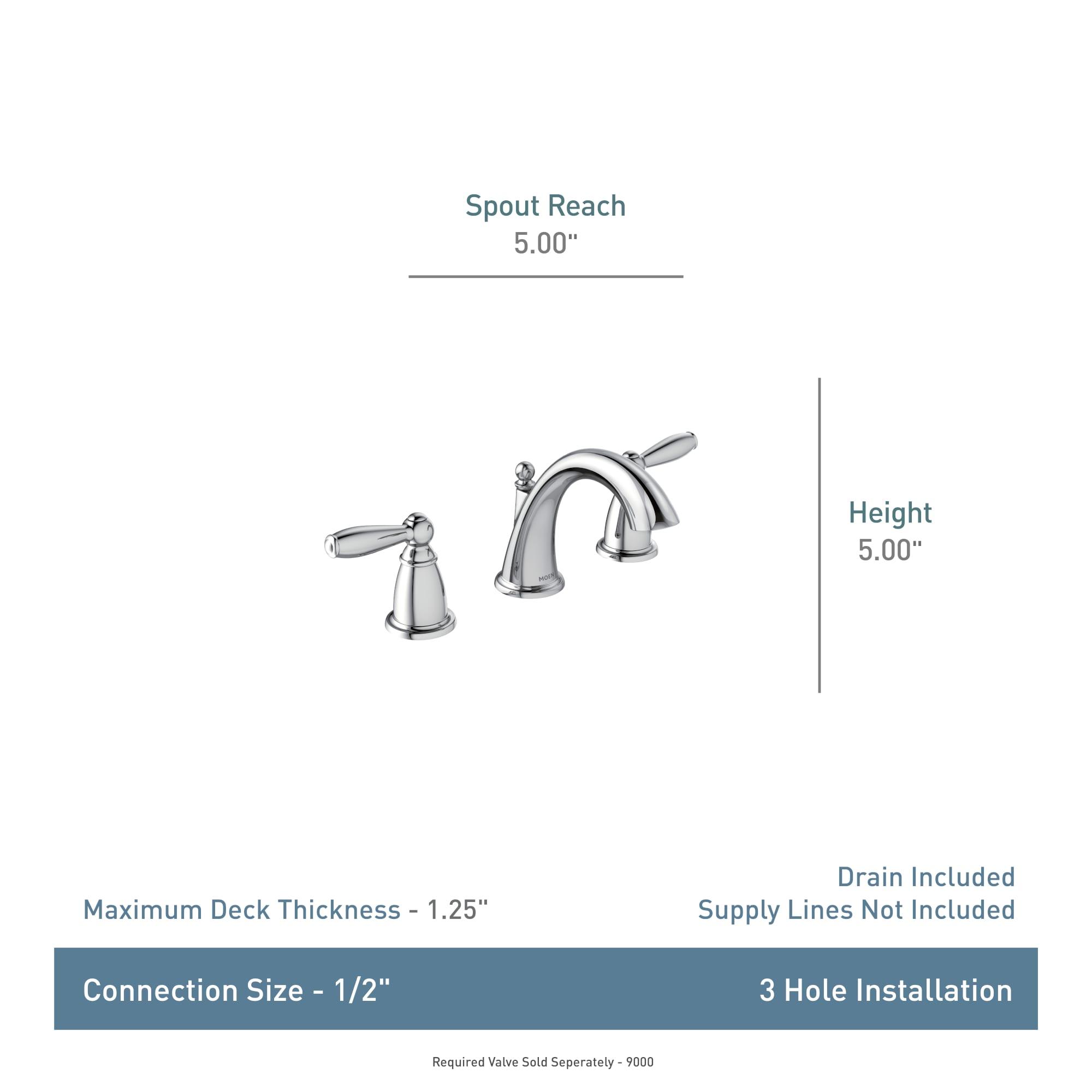 Moen Brantford Widespread Bathroom Faucet