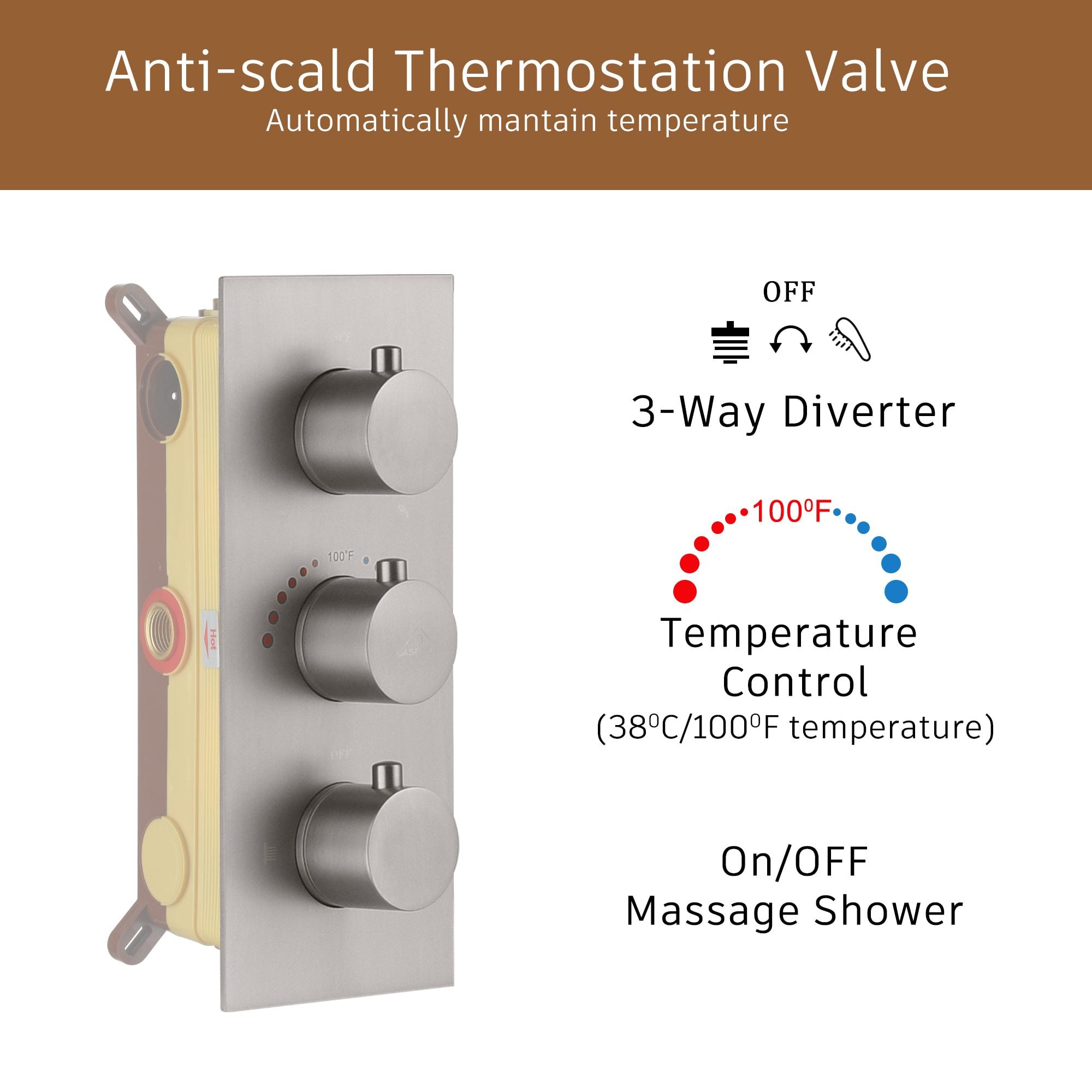Revitalize 12 Inch Luxury Thermostatic Complete Shower System with Rough-in Valve