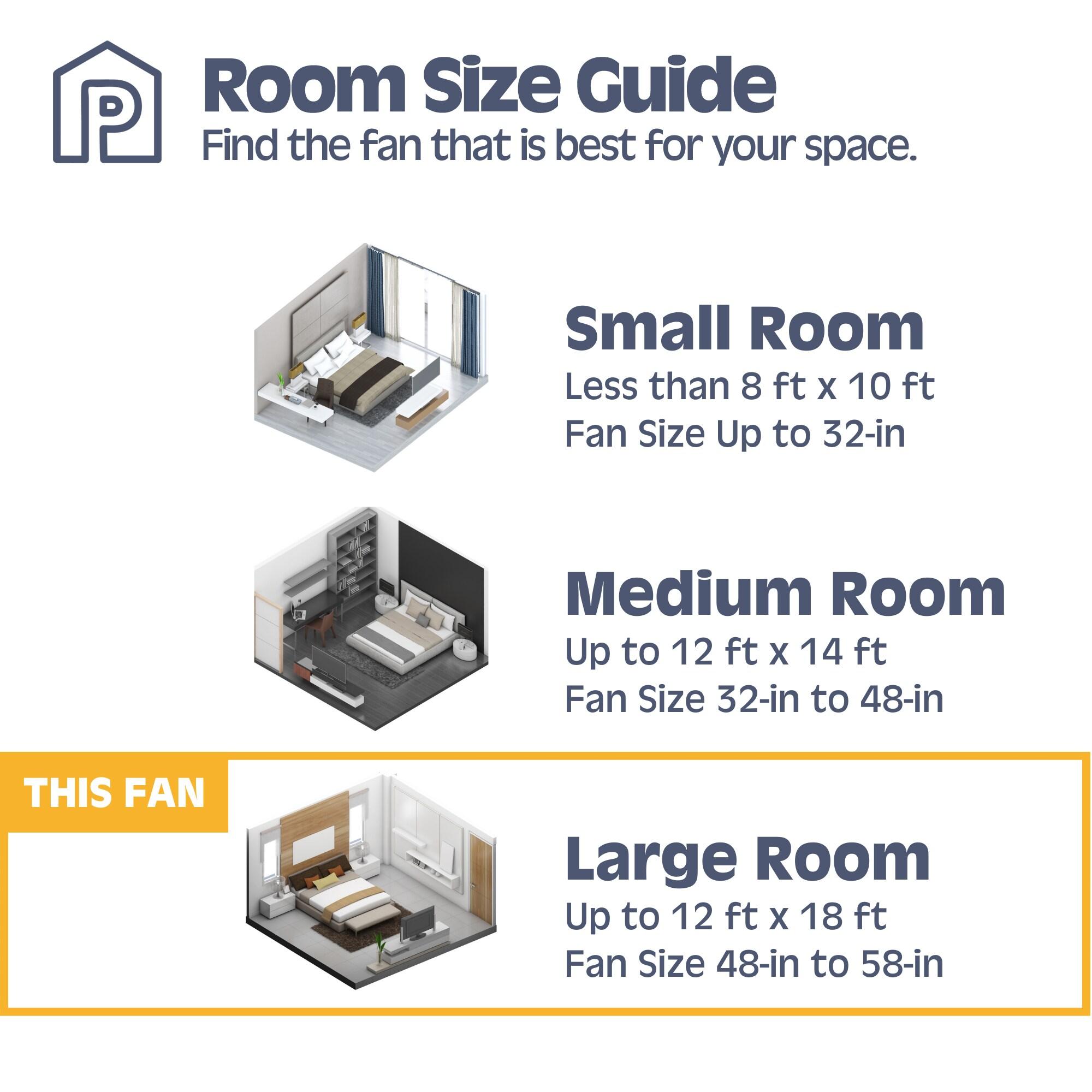 Prominence Home 51873-45 52 in. Remote Control Contemporary Indoor LED Ceiling Fan with Light - White