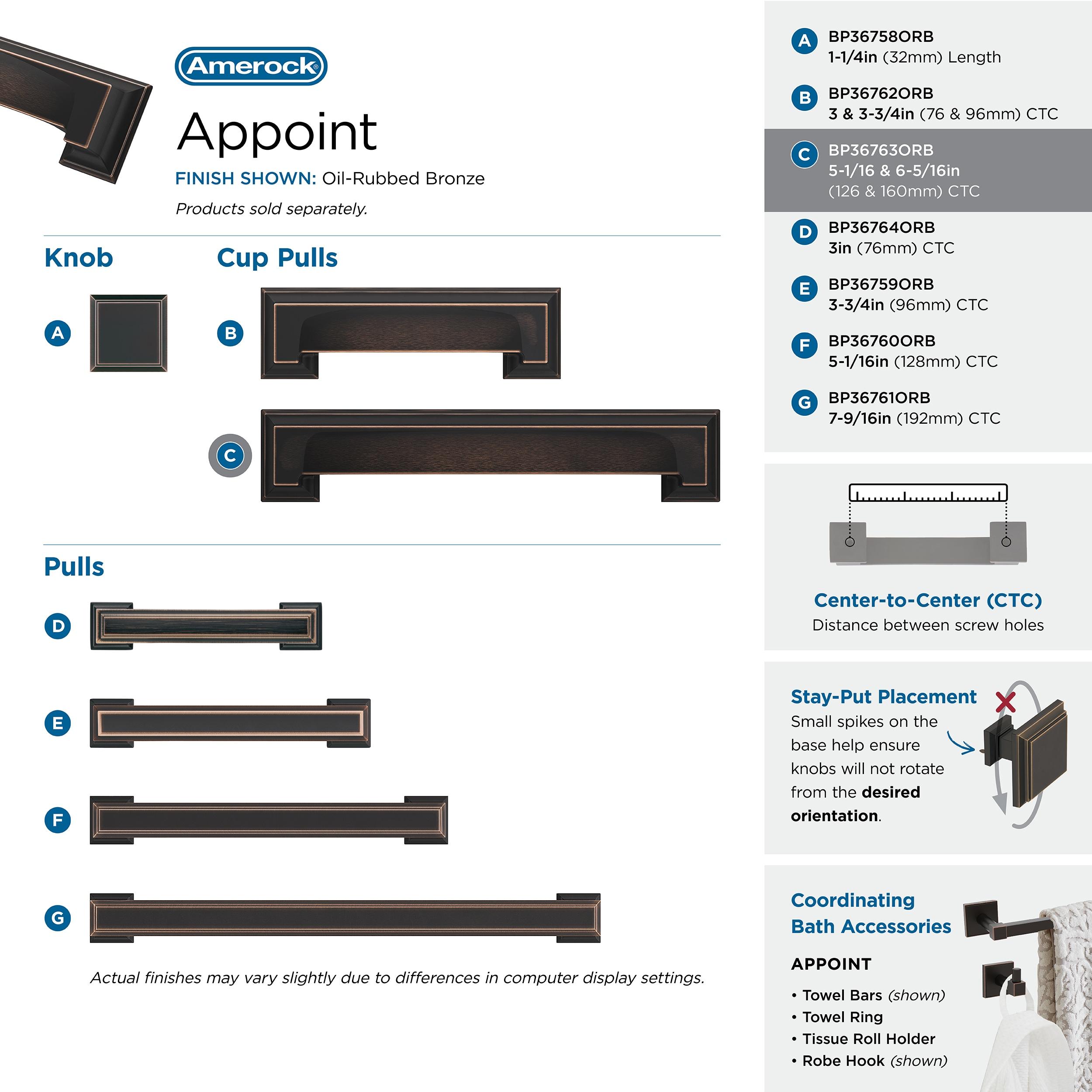 Appoint 5 1/16" Center To Center Bar Cup Pull