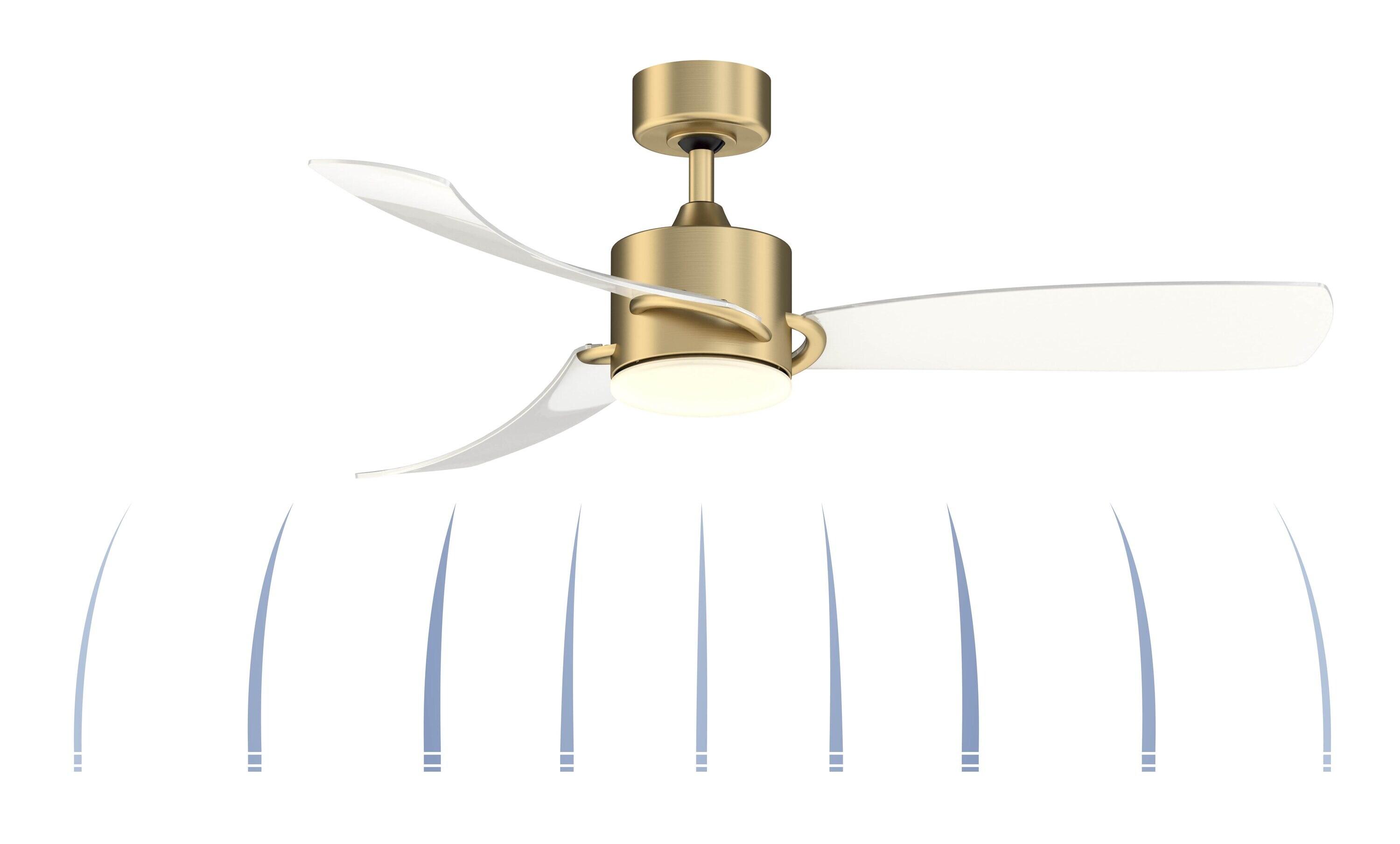 SculptAire Ceiling Fan with Light Kit