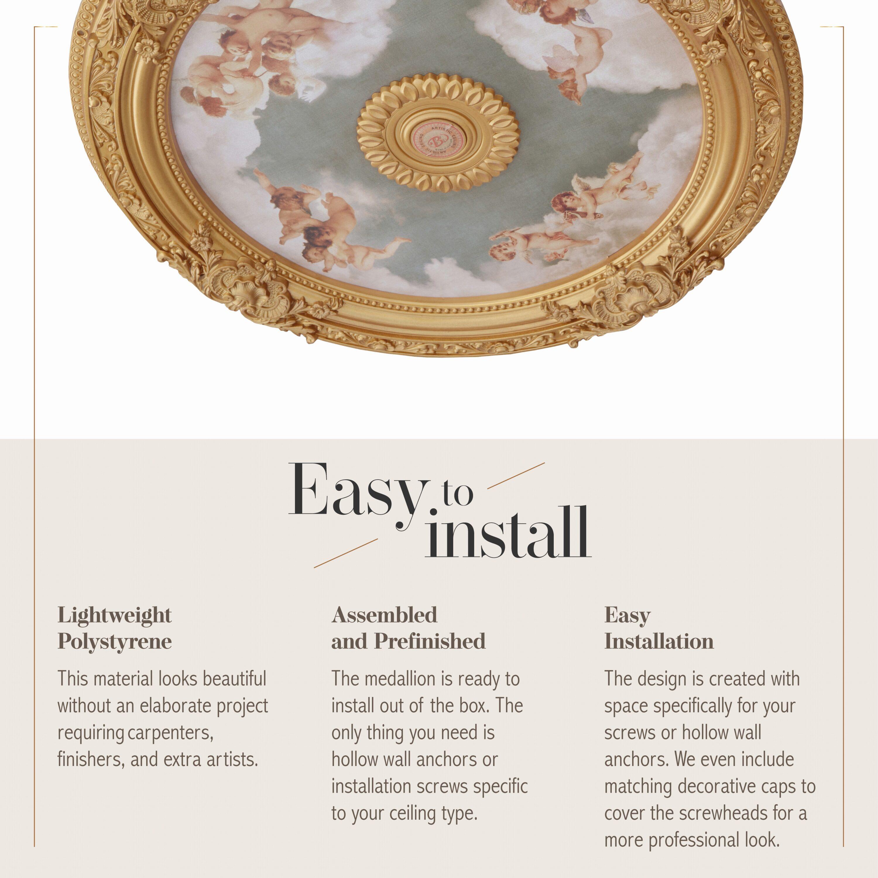 Round Chandelier Ceiling Medallion