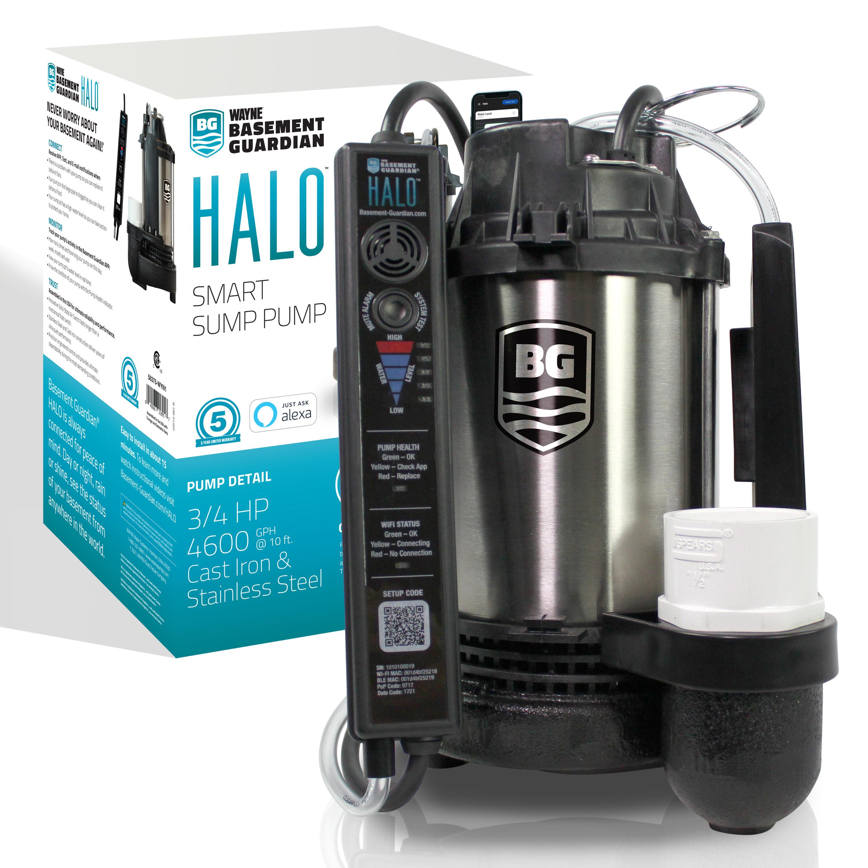HALO75