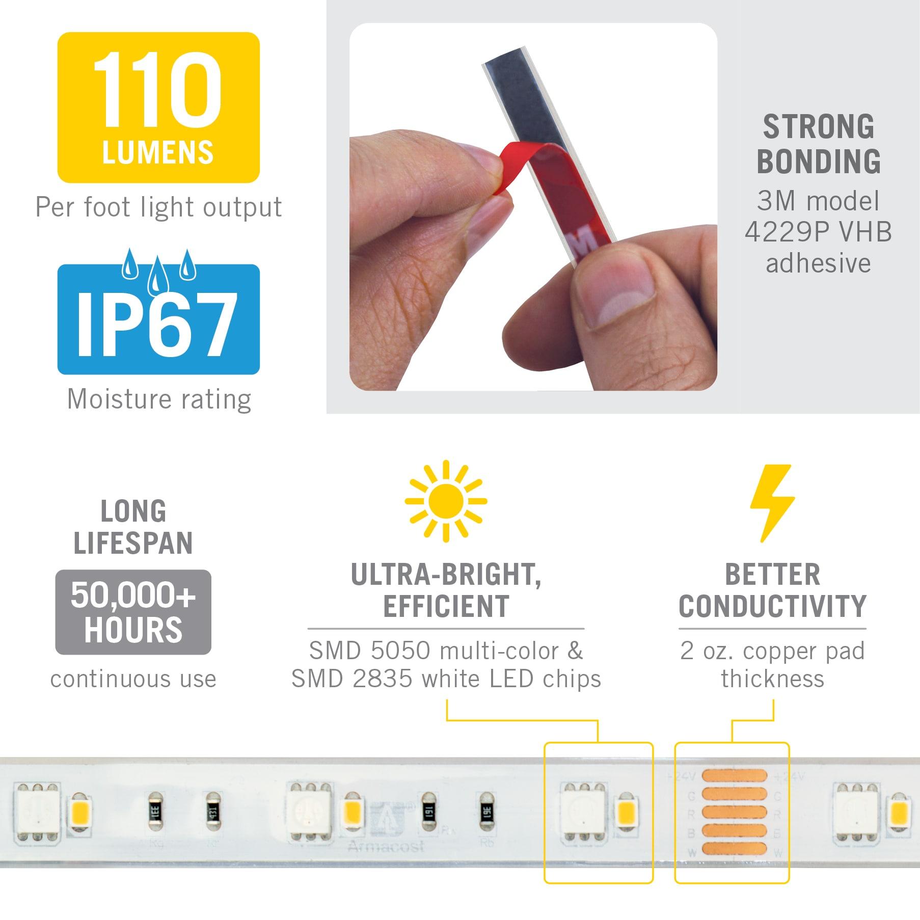 RibbonFlex Pro, 24V, RGB+W, 30+30LEDs/M, IP67, 5M Under Cabinet Tape Light