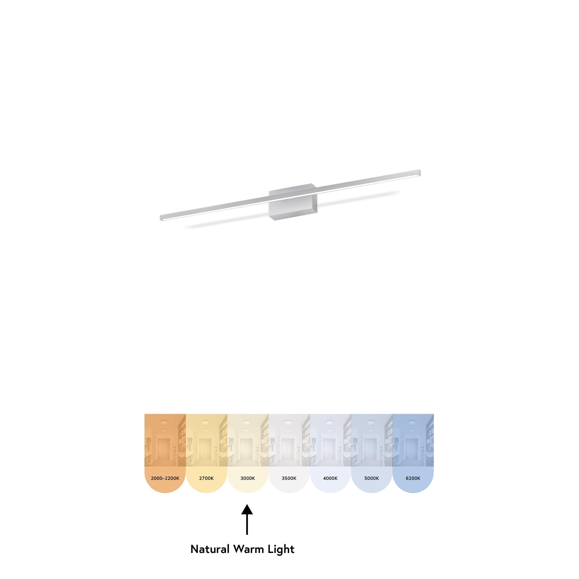 Vega Minor Dimmable LED Bath Bar