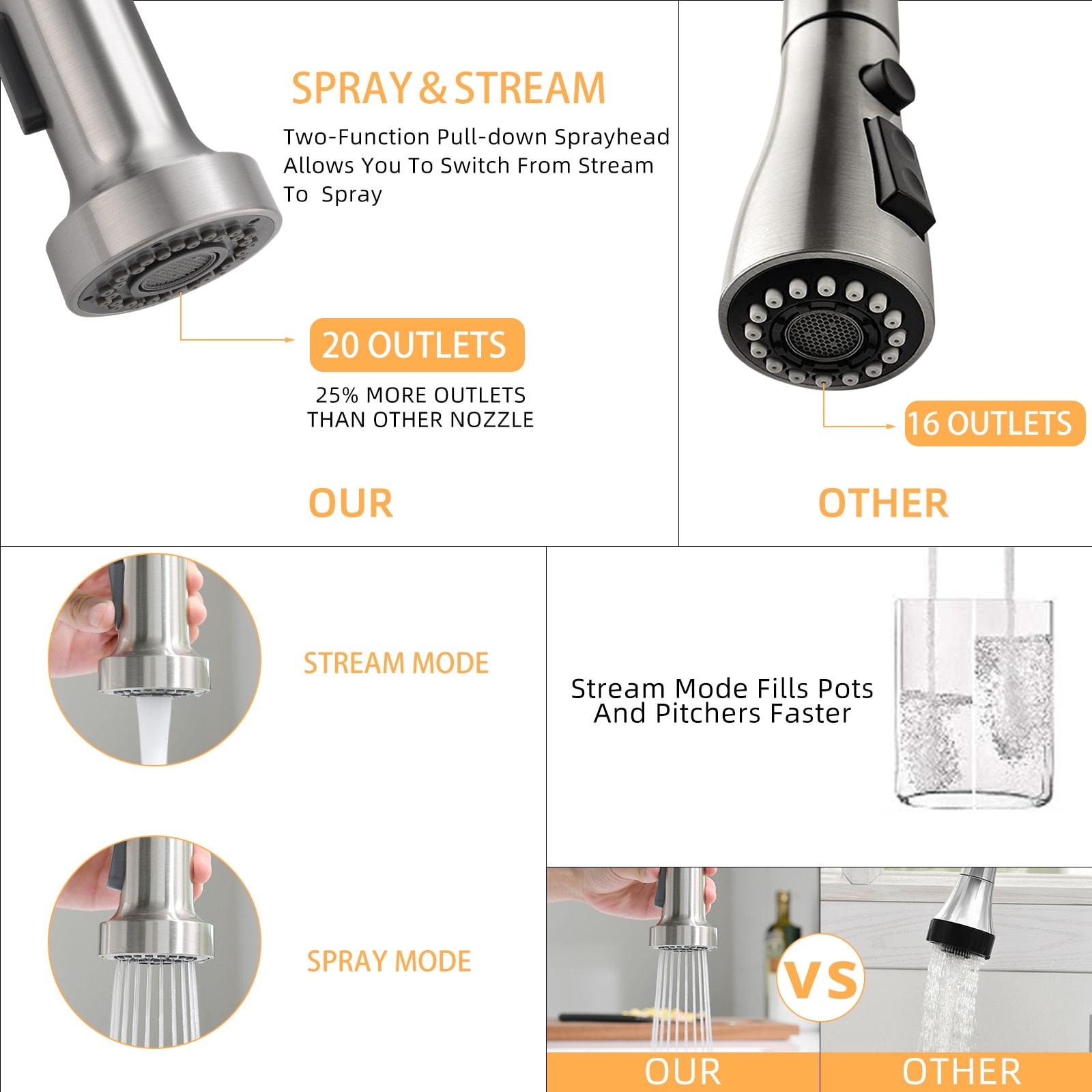 Fapully Brushed Nickel Single Handle Deck-mount Pull-down Kitchen Faucet with Sprayer