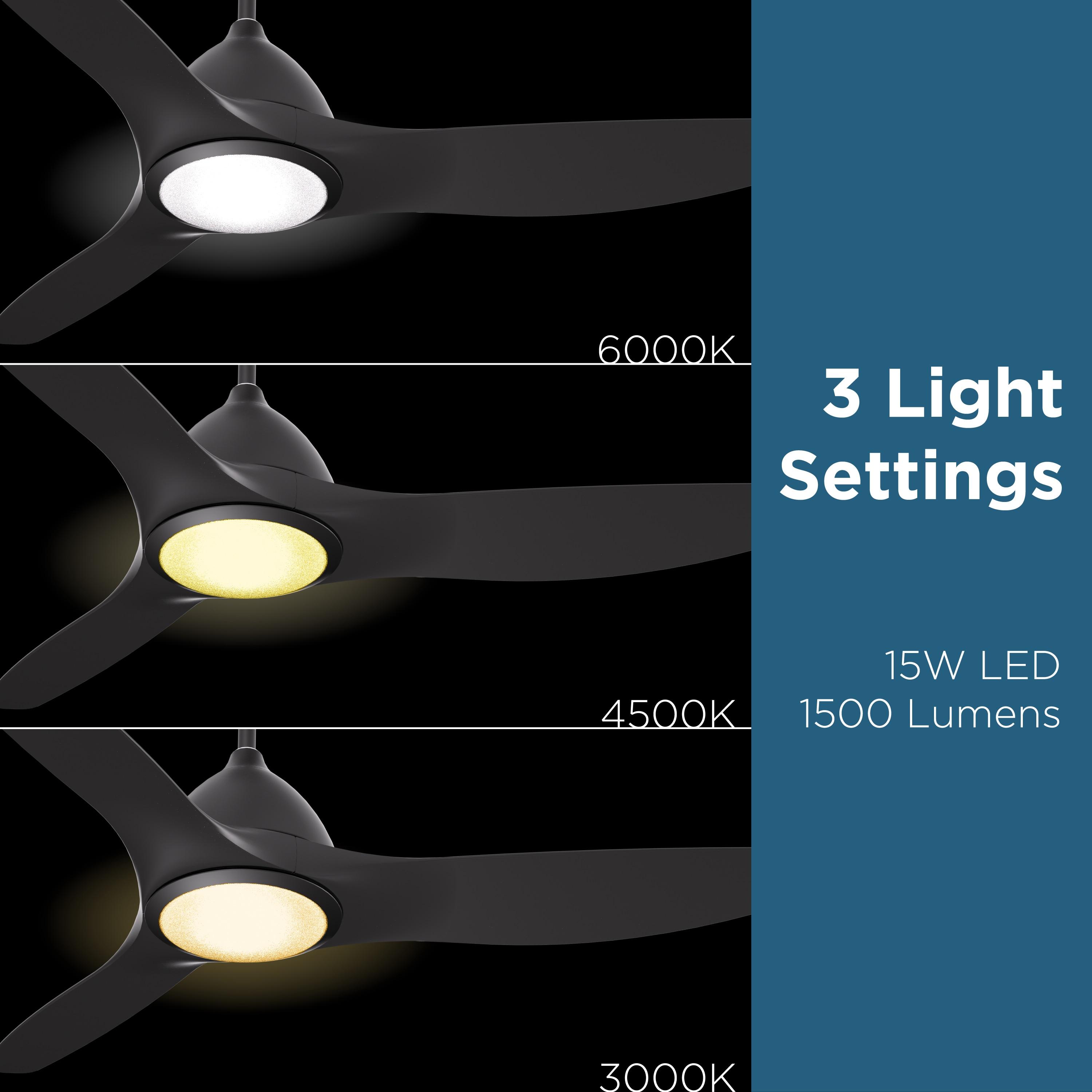 ONE Smart Modern All Season 52" Ceiling Fan with LED Light, Remote, Reversible and Compatible with Alexa/Google 6 Speeds and Light Kit included