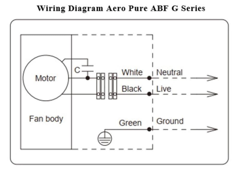 Aero Pure ABF110G16W 110 CFM Quiet Energy Star Bathroom Fan - White