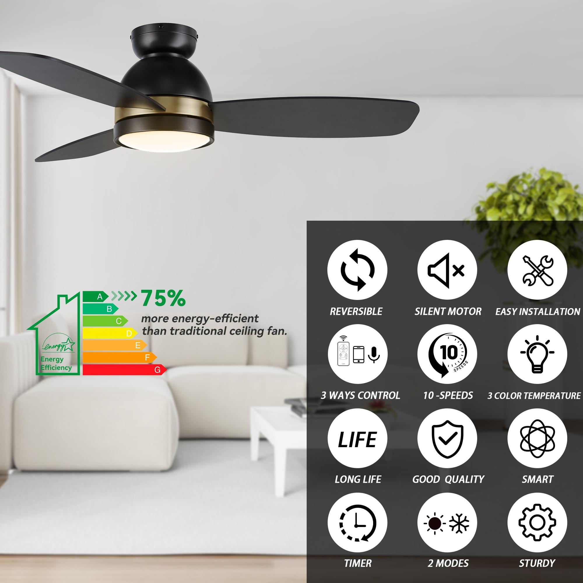 Smart Flush Mount Ceiling Fan with Light, Remote Control, DC Motor