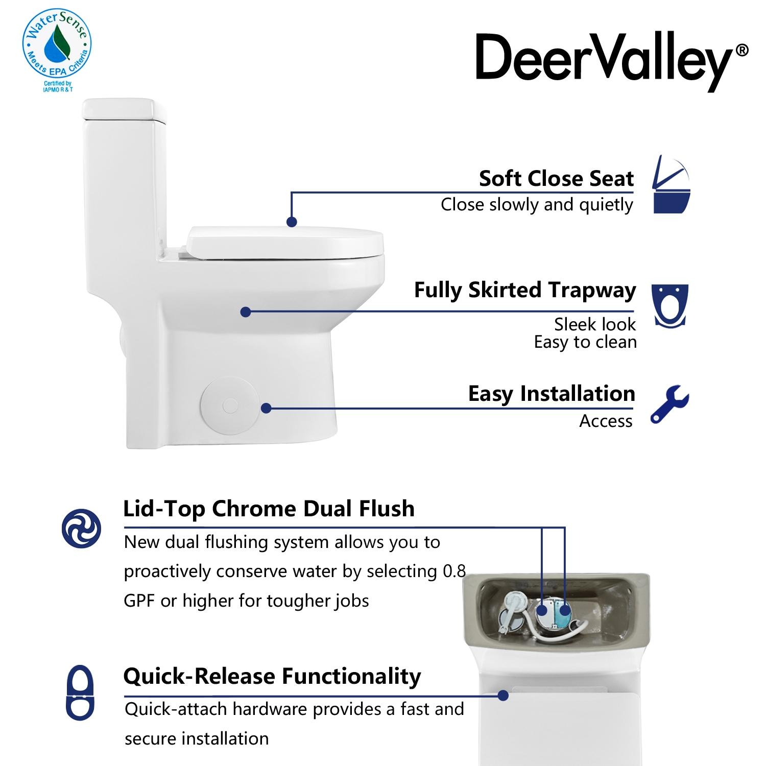 Liberty Compact Toilet, Modern One-Piece Round Toilet with Dual Flush, Easy Cleaning Fully Skirted Design(Seat Included)