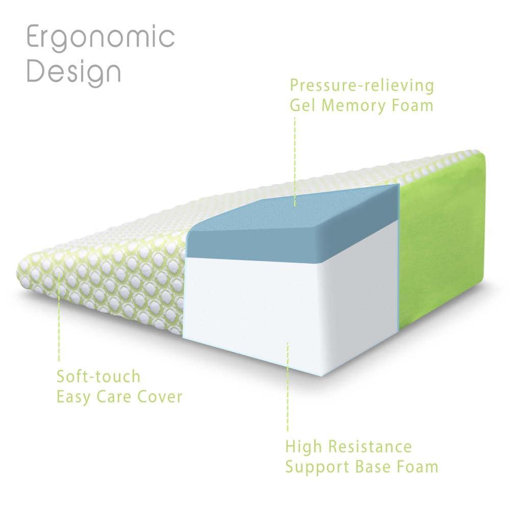 Sleep Yoga Wedge Pillow: Supportive for Sleep Apnea, Ideal for Bed Use, Polyurethane Foam Fill