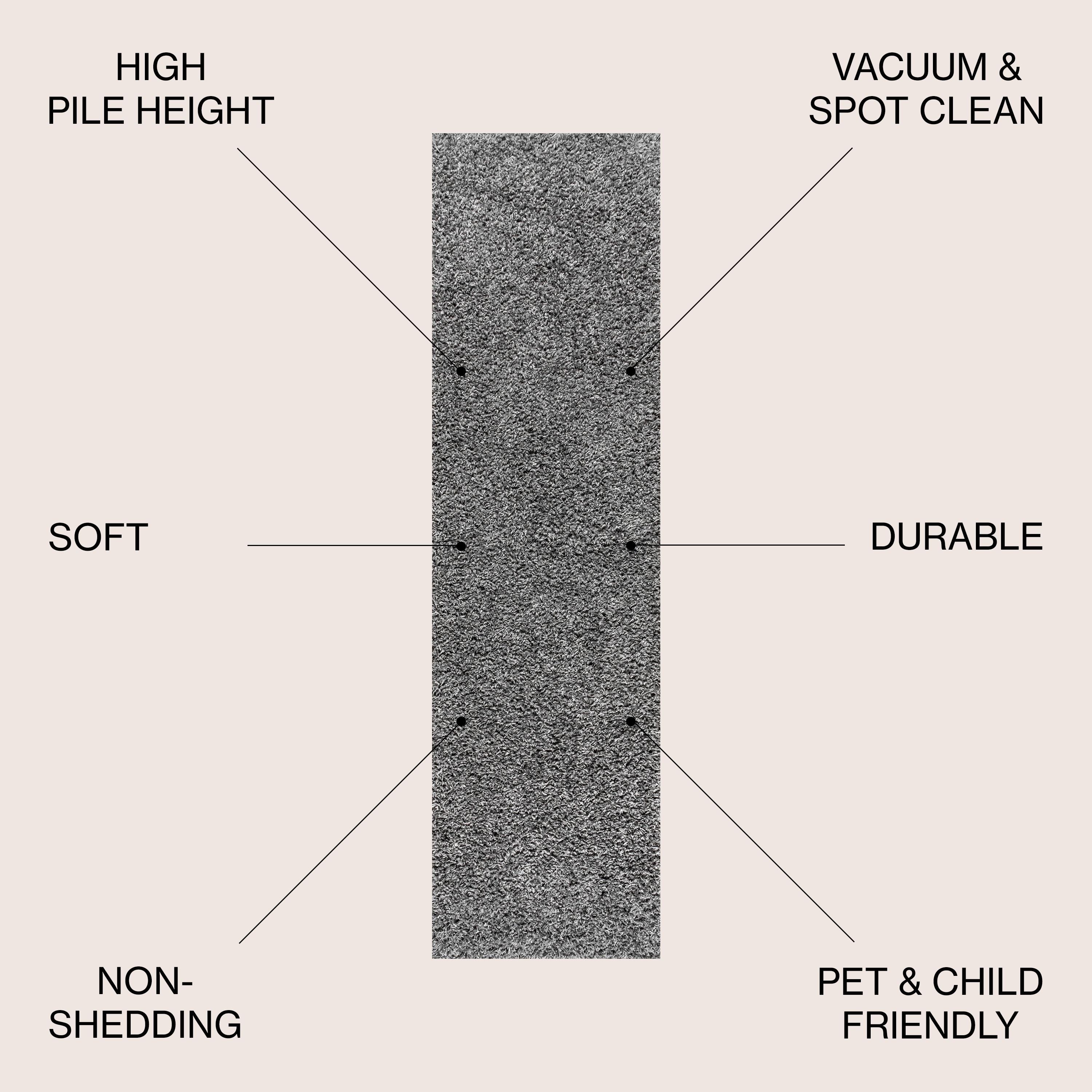 2'x8' Mercer Shag Plush Area Rug, Charcoal - JONATHAN Y