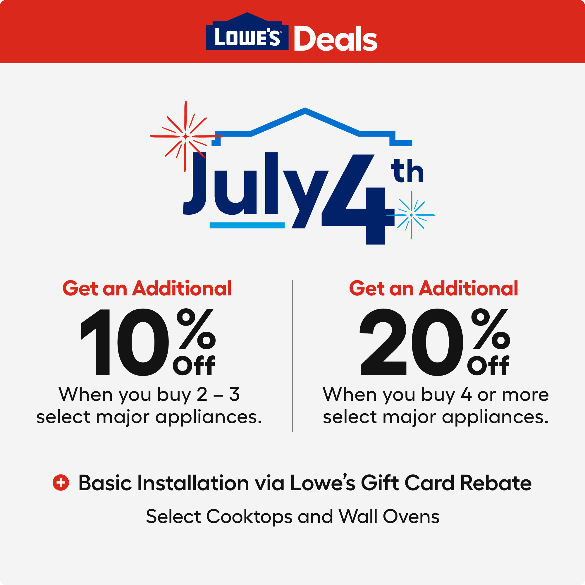 Stainless Steel Double Electric Wall Oven with Convection